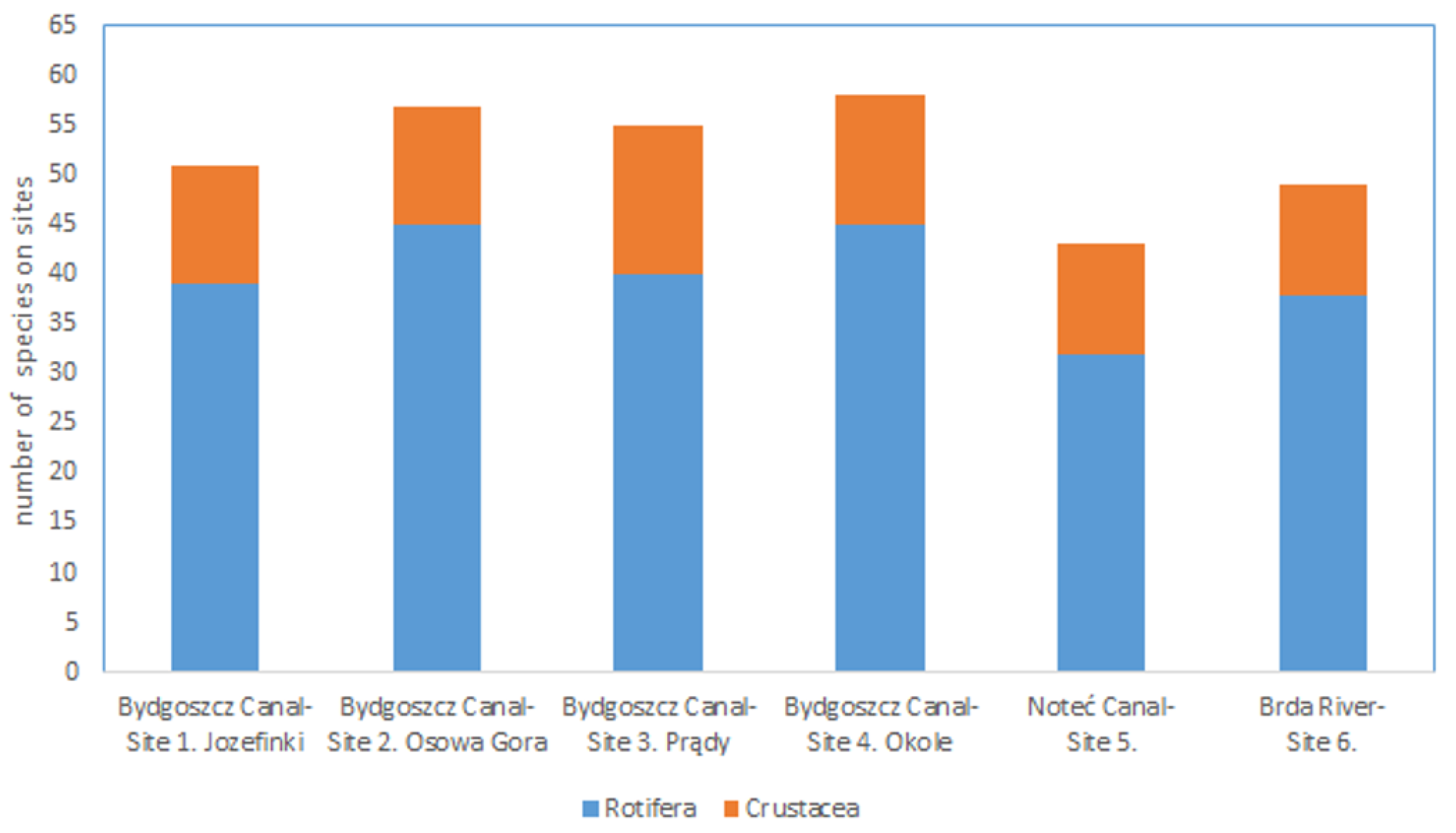 Water 14 00979 g002 Water 14 00979 g002