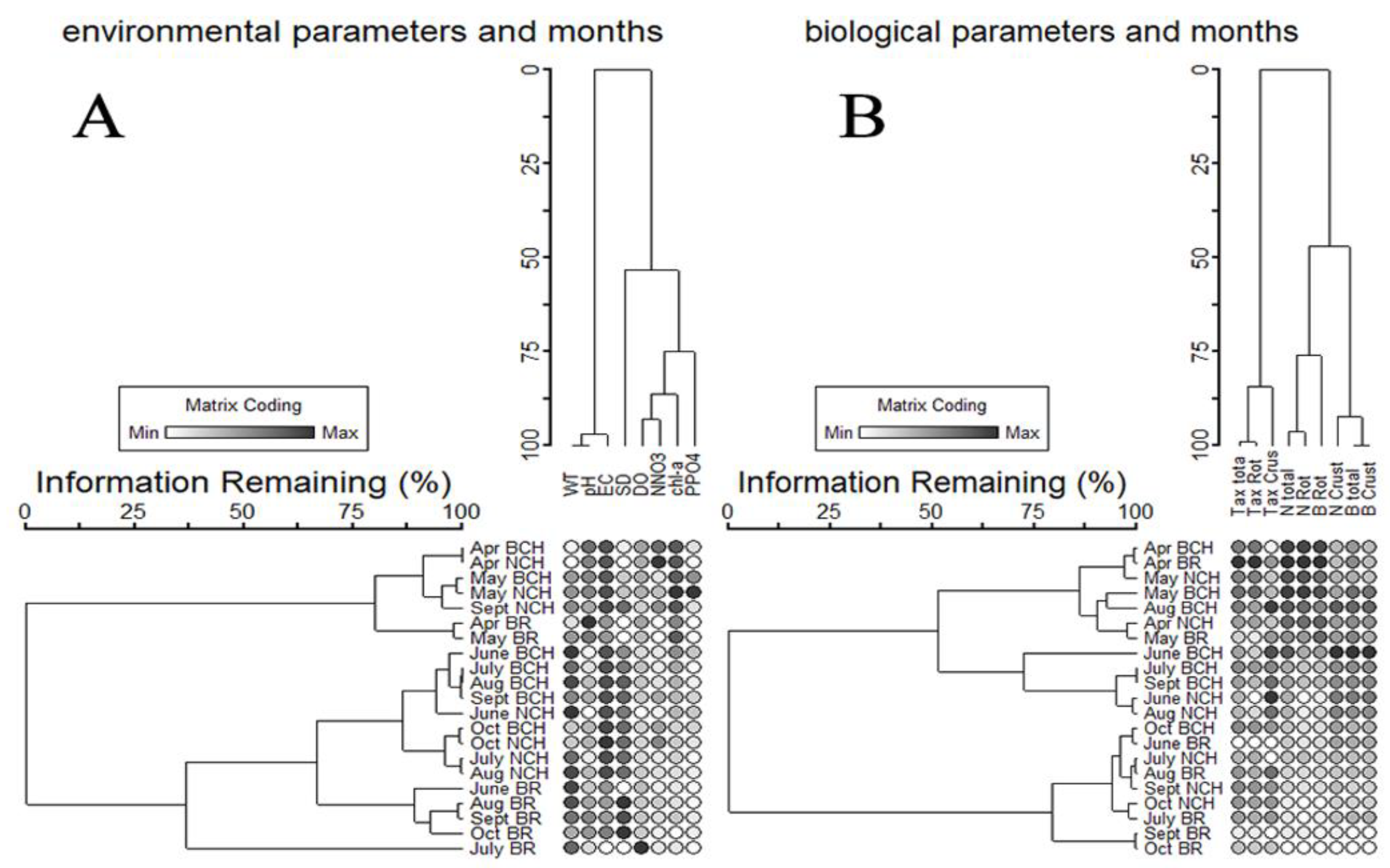 Water 14 00979 g006 Water 14 00979 g006