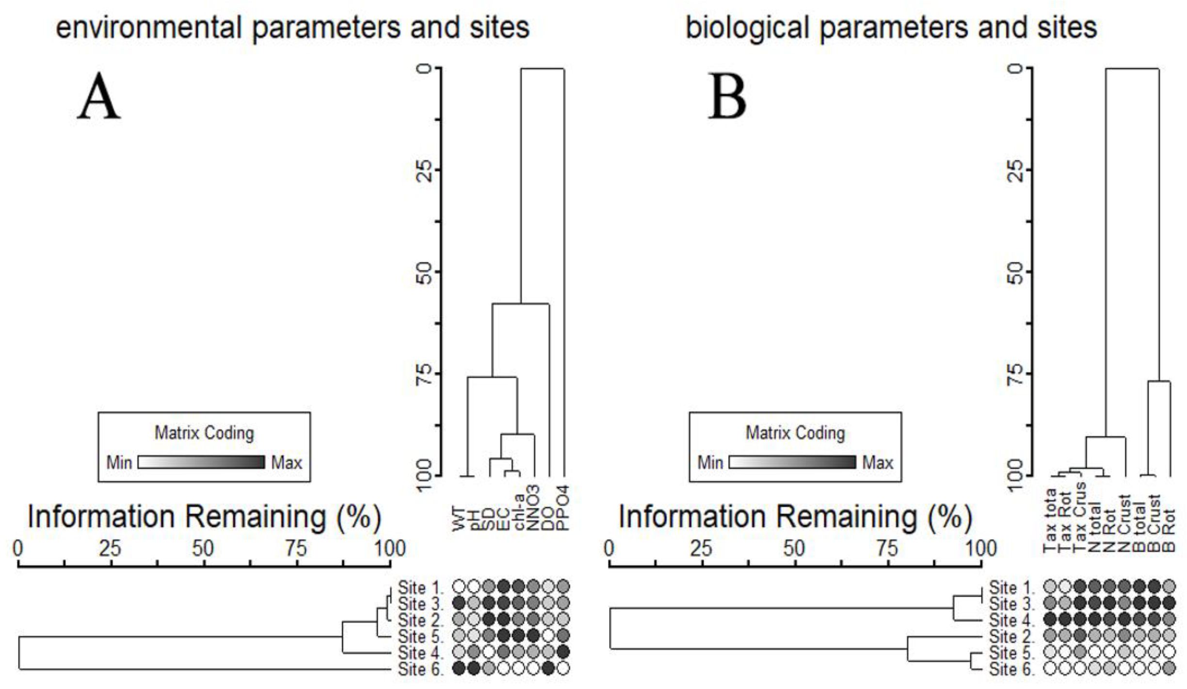 Water 14 00979 g007 Water 14 00979 g007