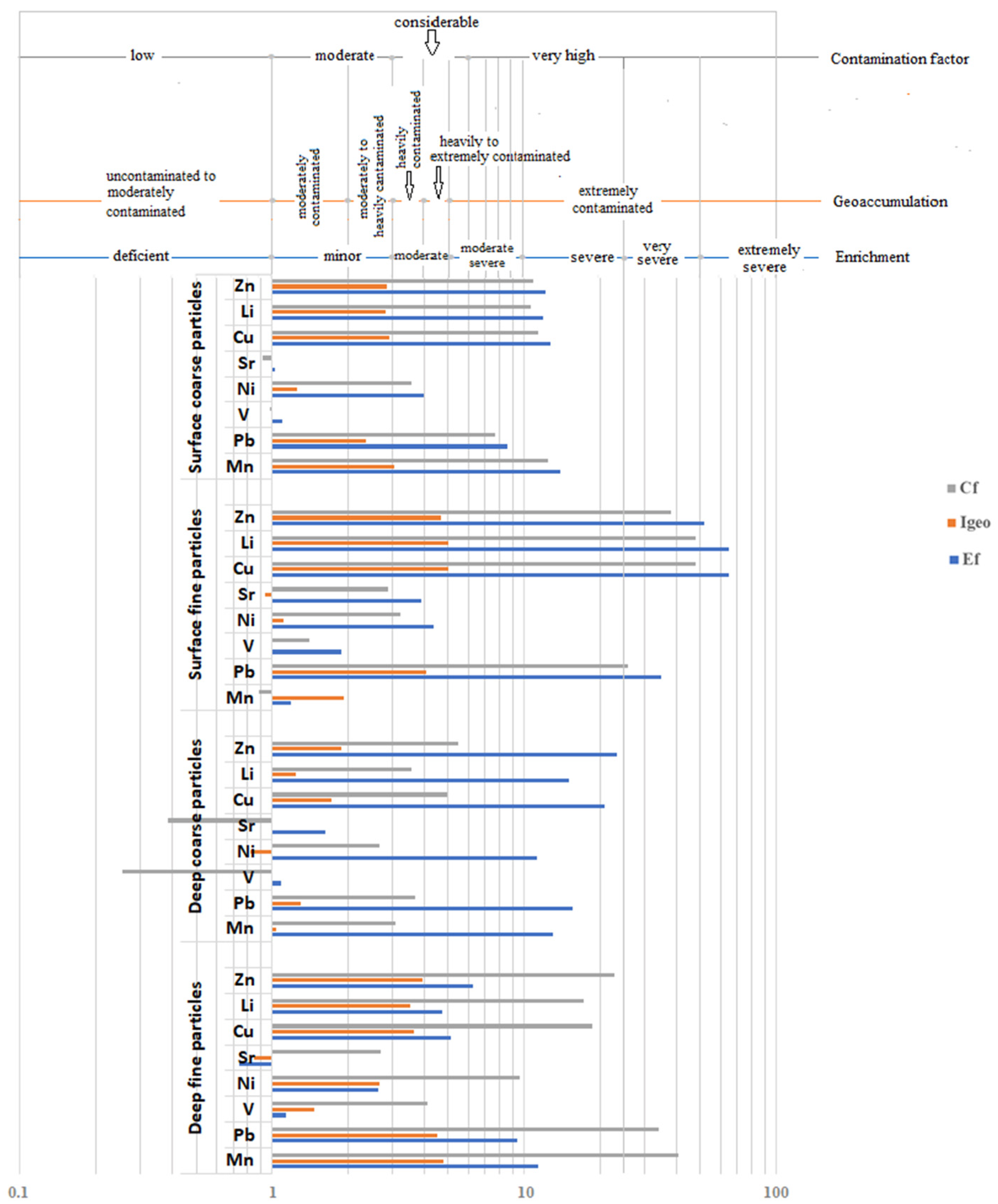 Water 14 00980 g005 550
