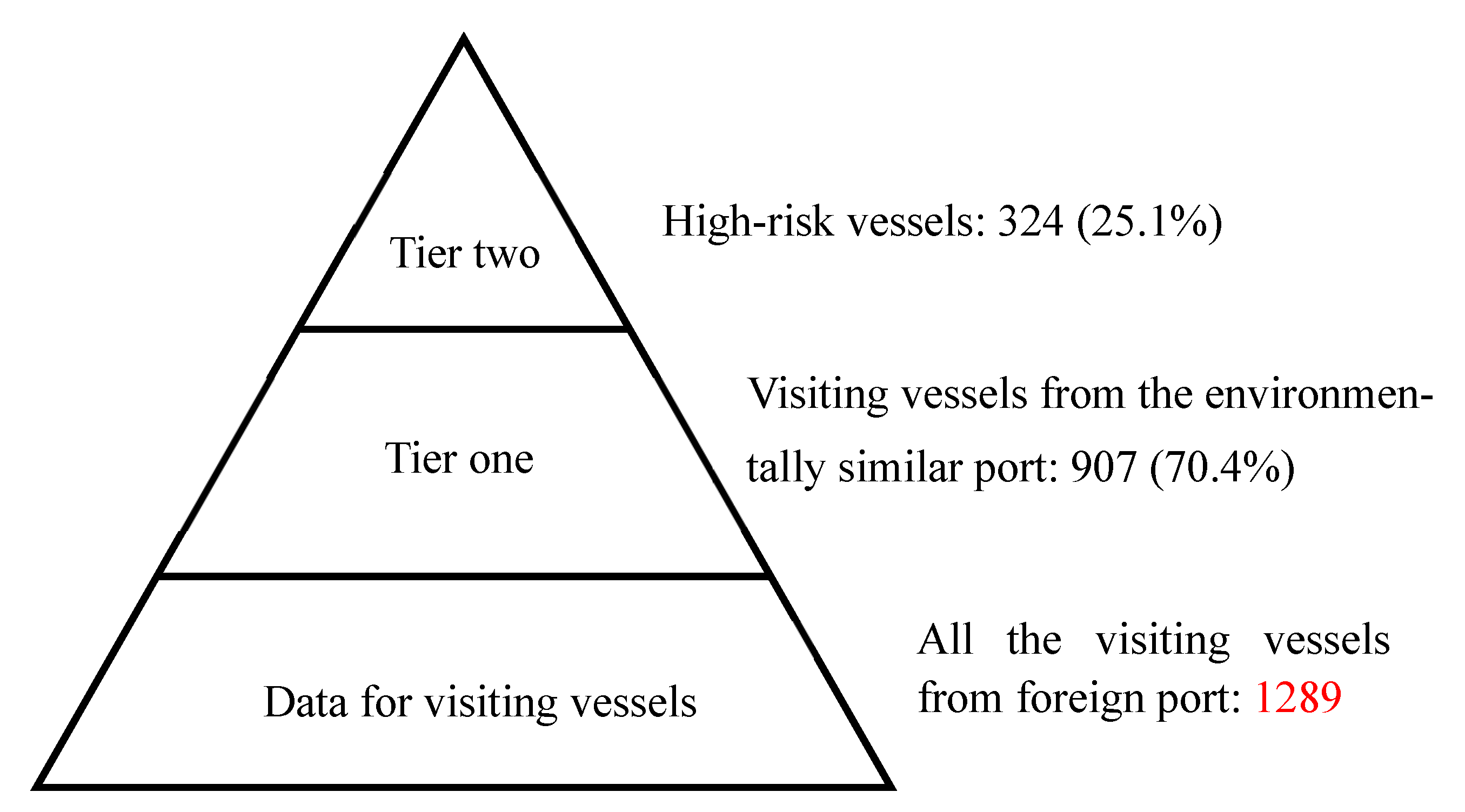 Water 14 00981 g005 550