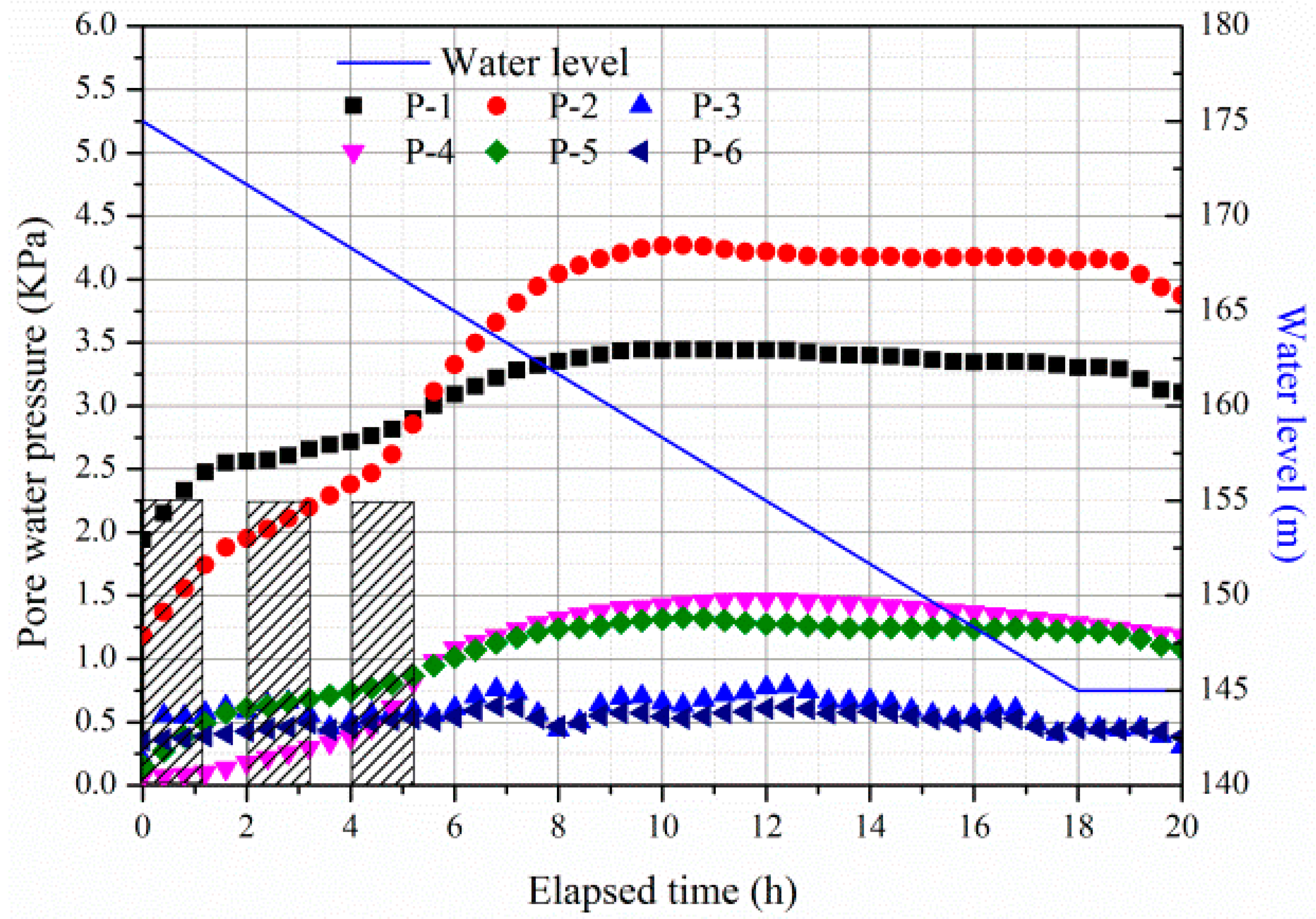 Water 14 00984 g015 550