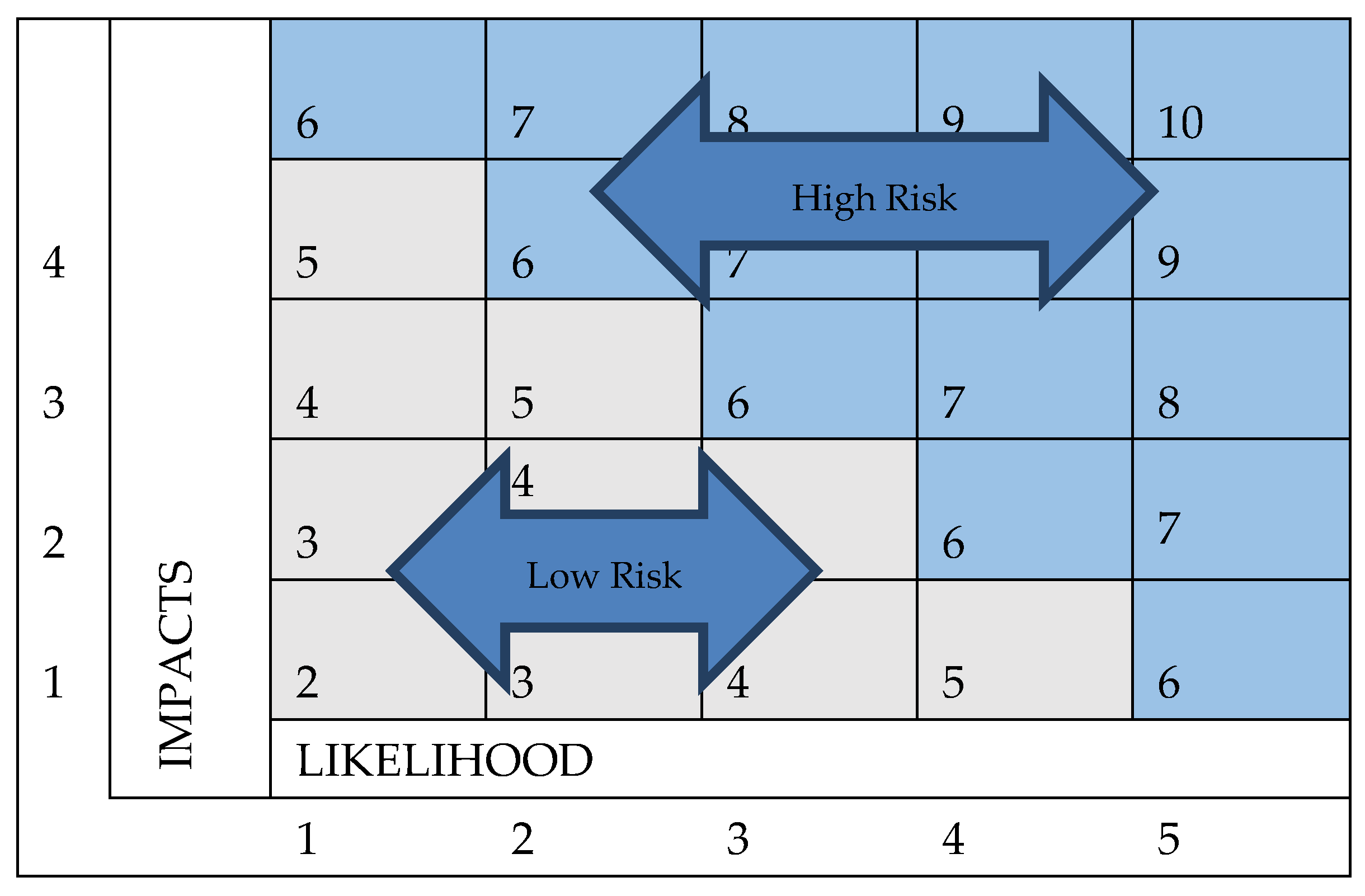 Water 14 00992 g002 550