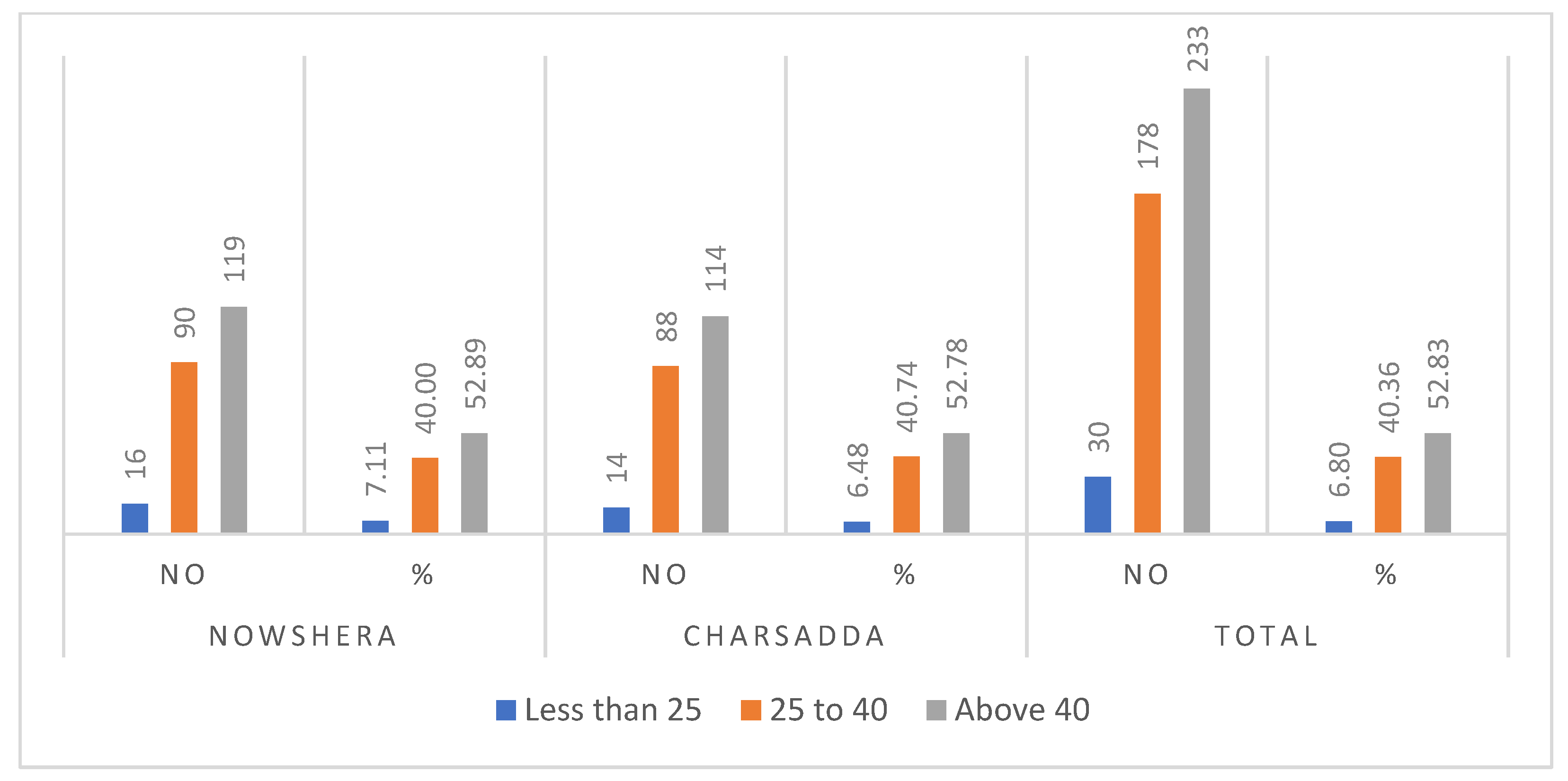 Water 14 00992 g006 550