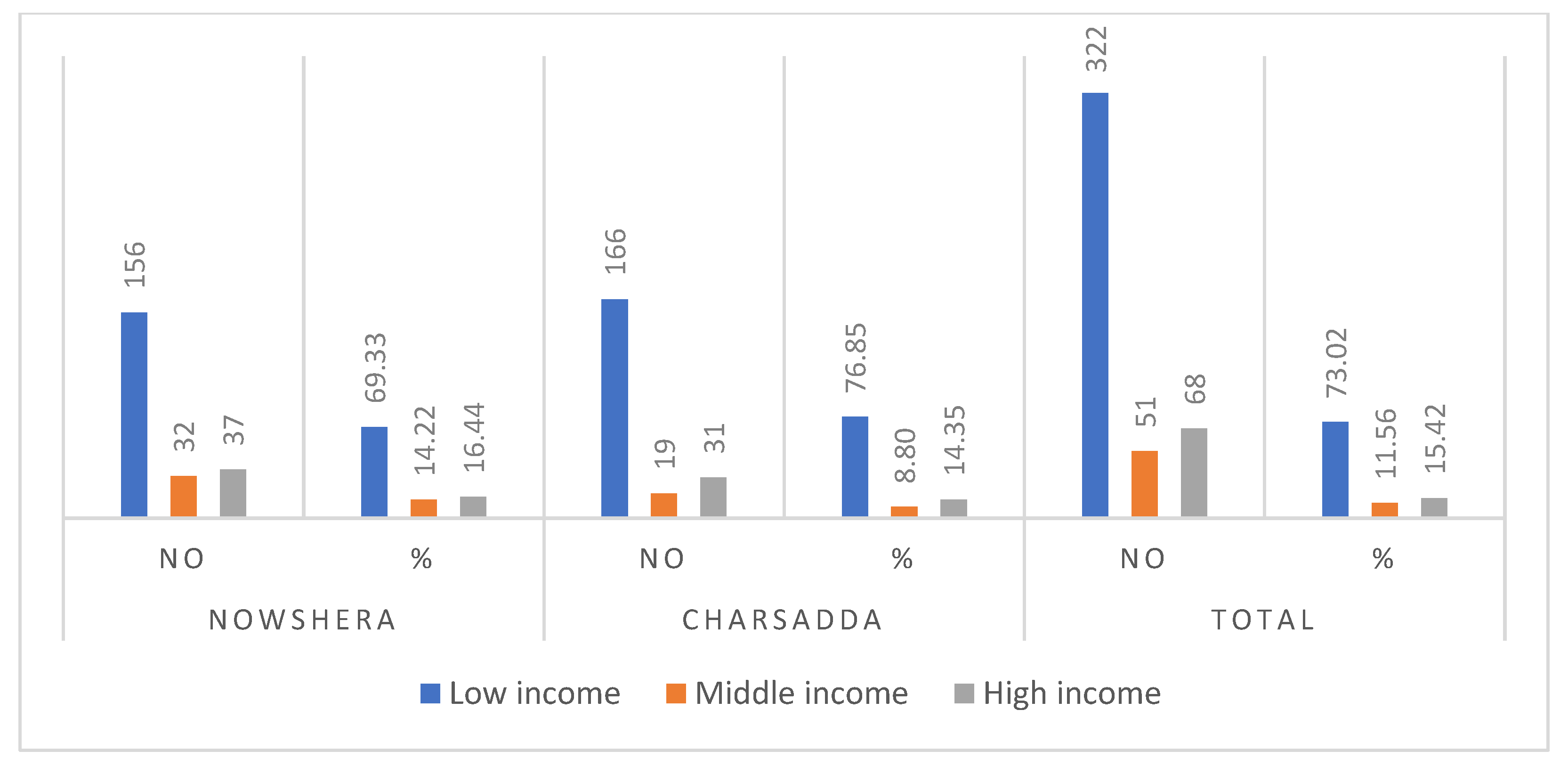 Water 14 00992 g007 550