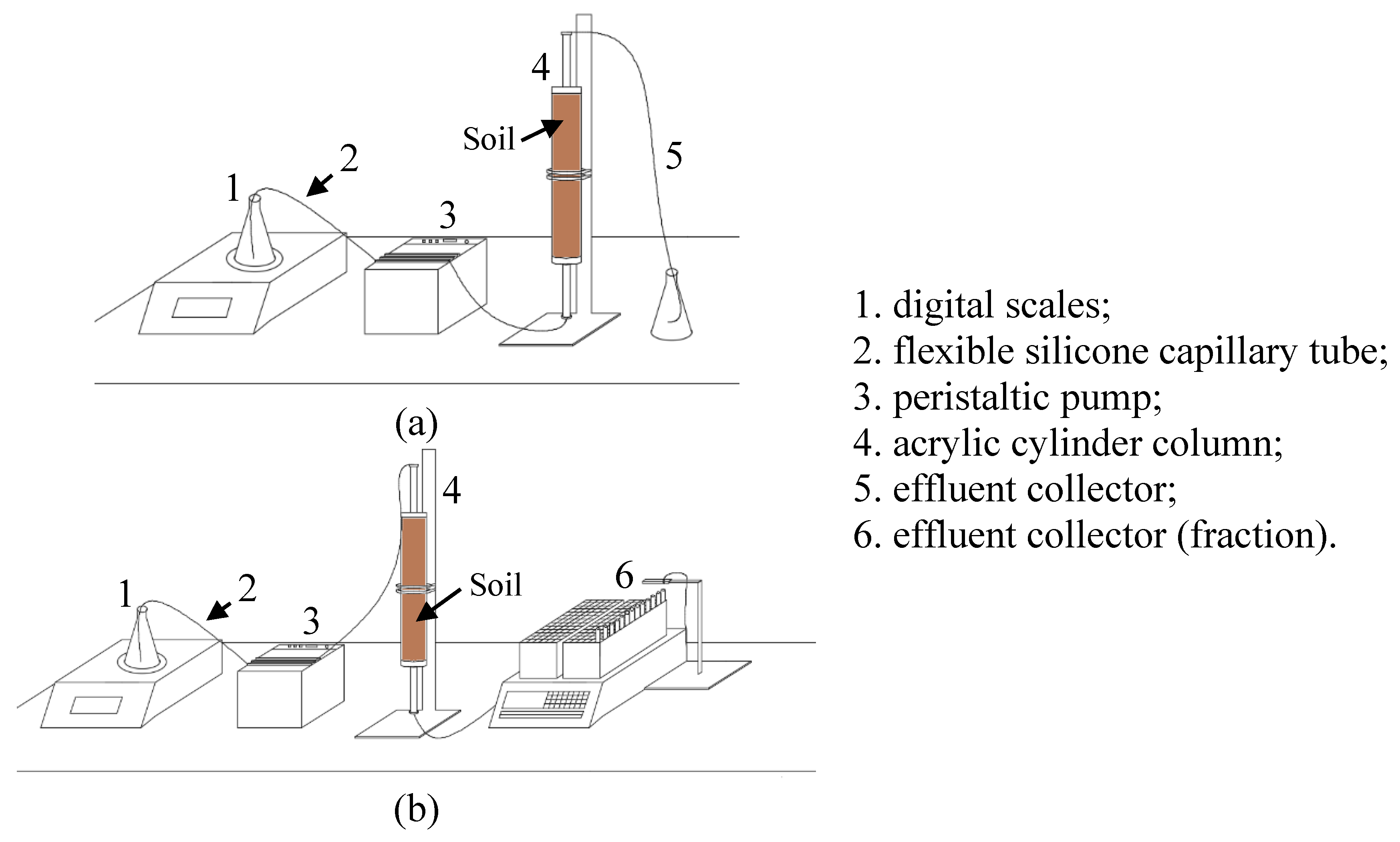 Water 14 01000 g002 Water 14 01000 g002