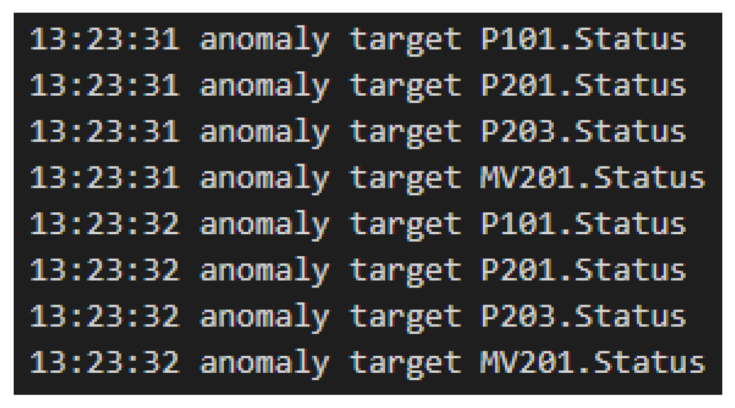 Water 14 01001 g006 550