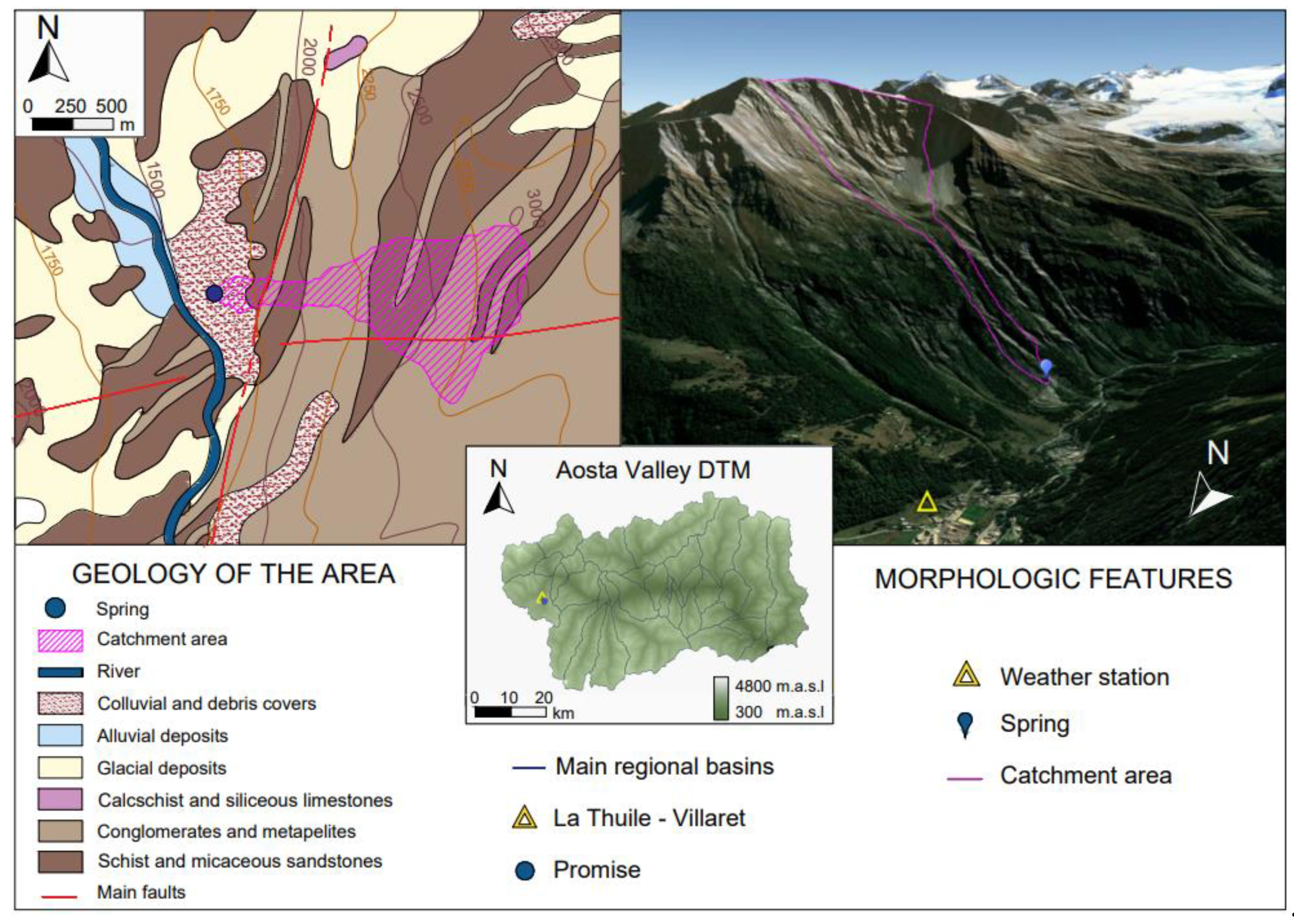 Water 14 01004 g002 550
