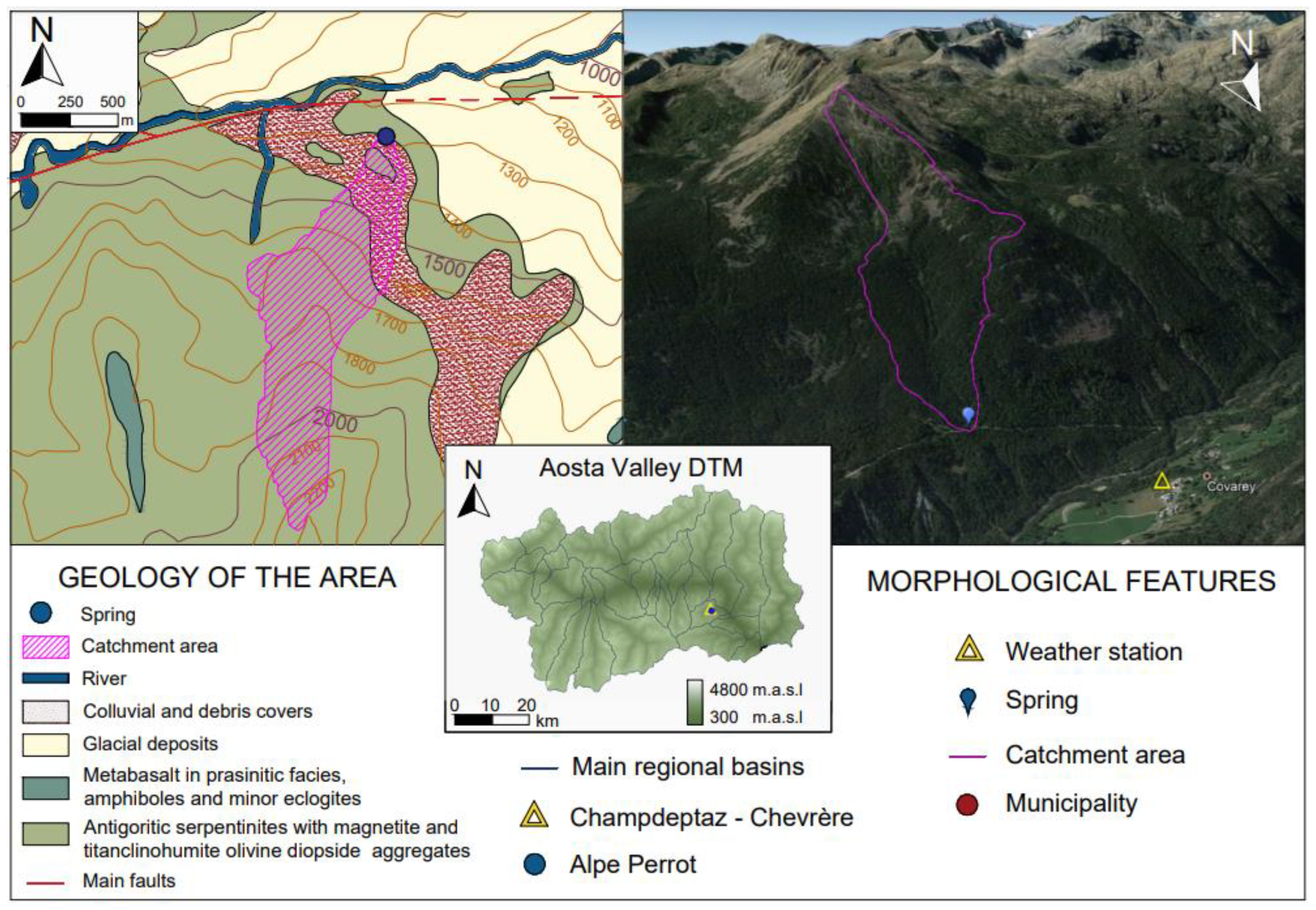 Water 14 01004 g003 550