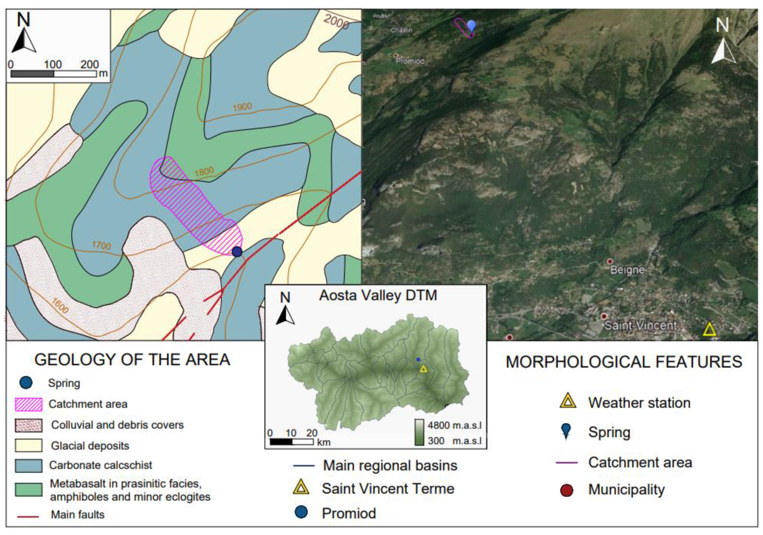 Water 14 01004 g004 550