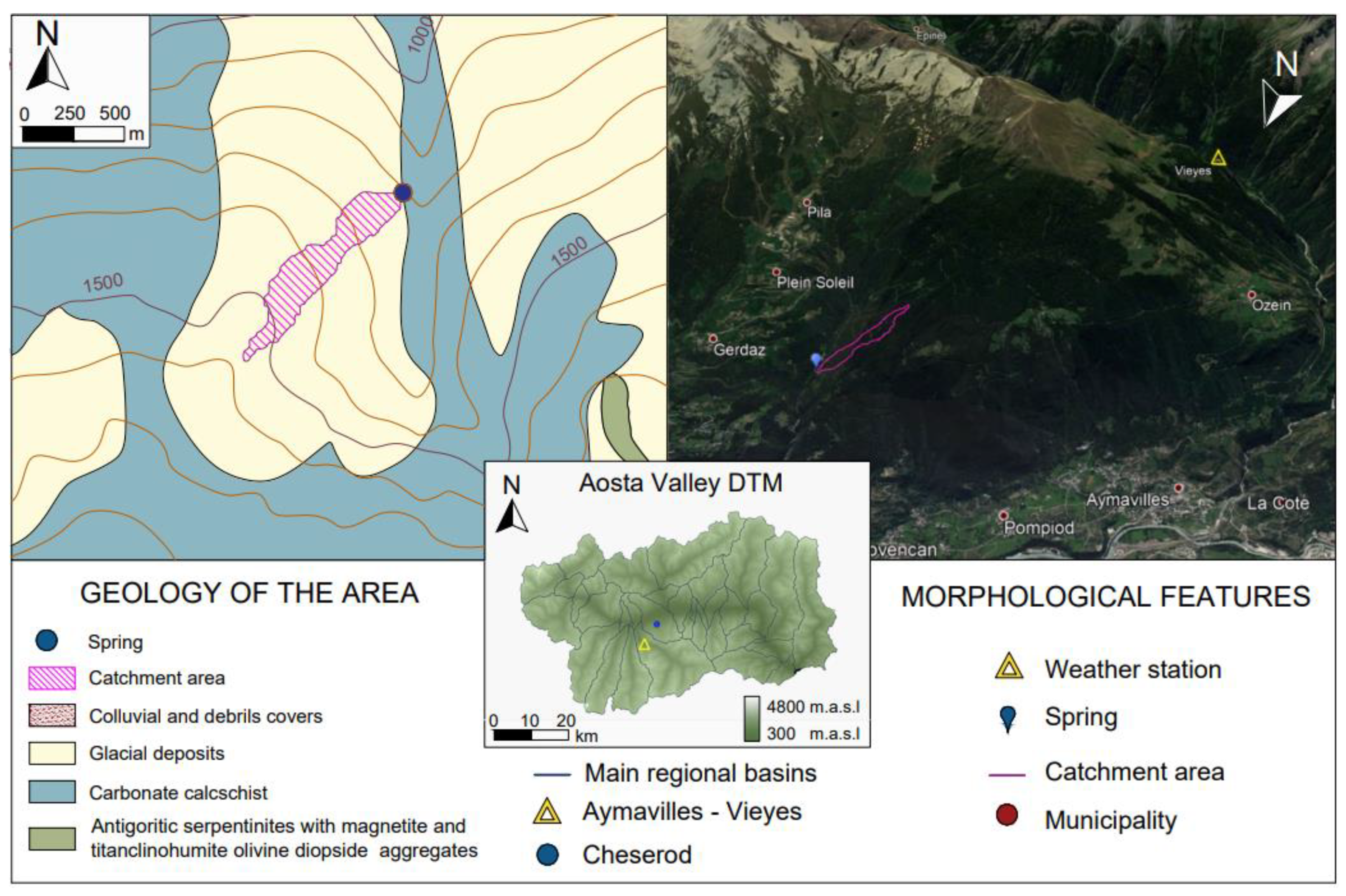 Water 14 01004 g005 550