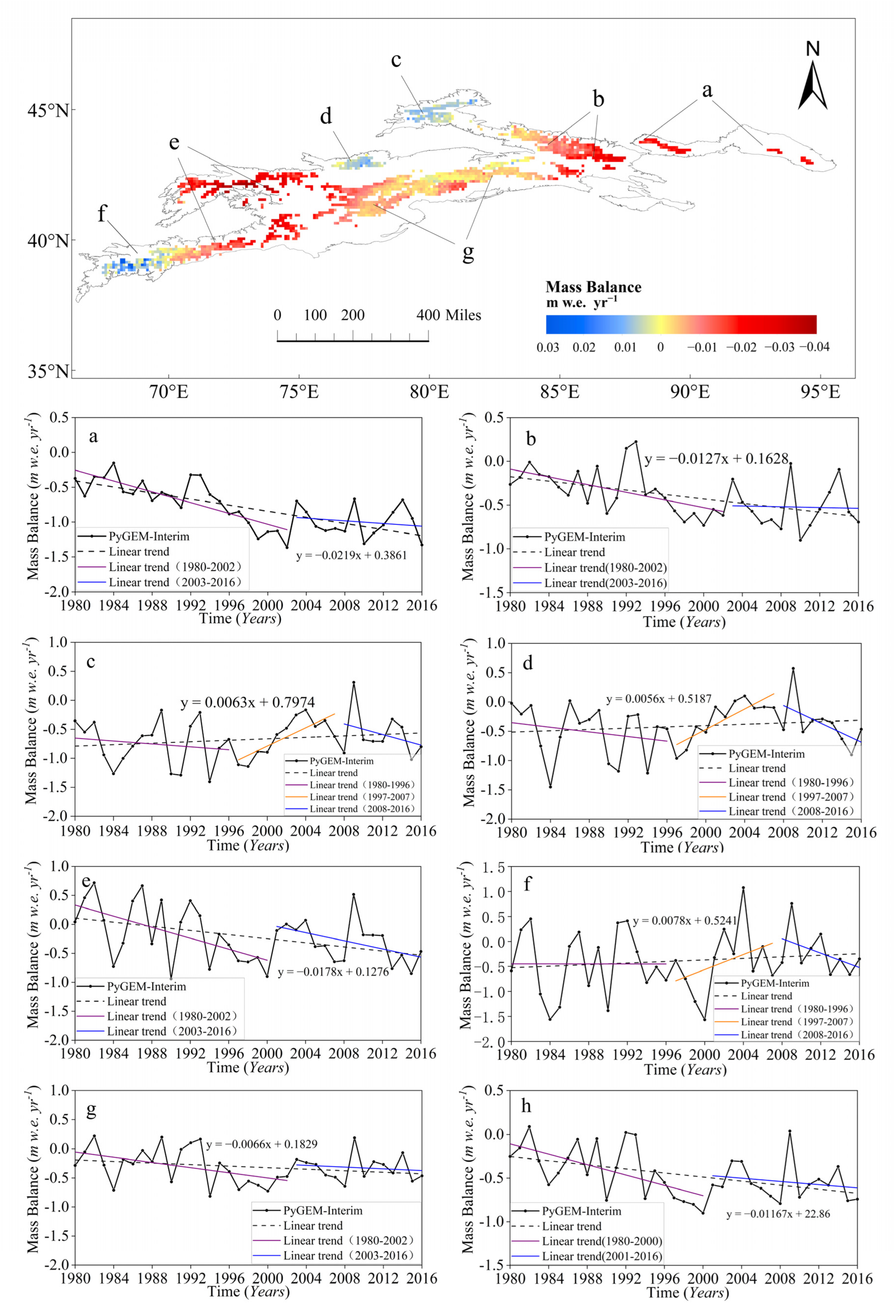 Water 14 01006 g003 550