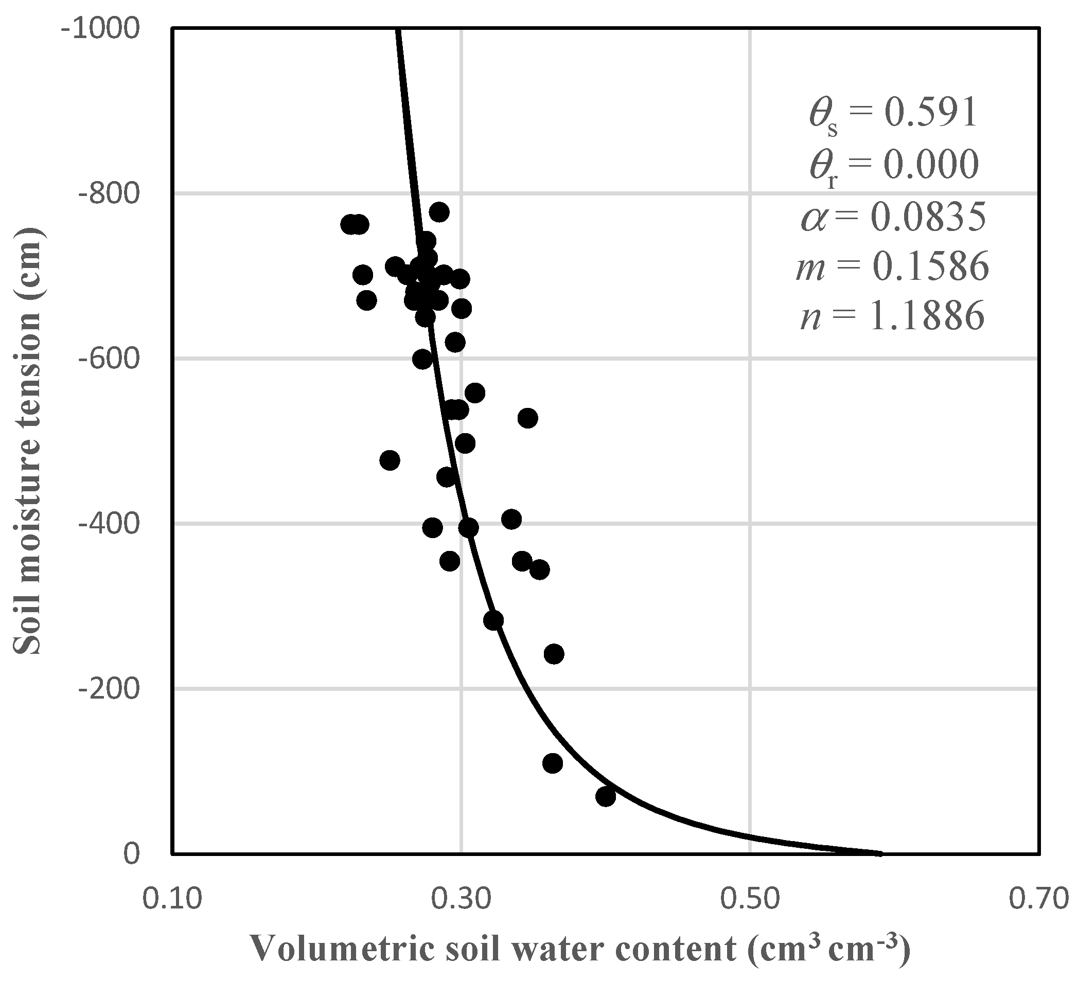 Water 14 01011 g001 Water 14 01011 g001
