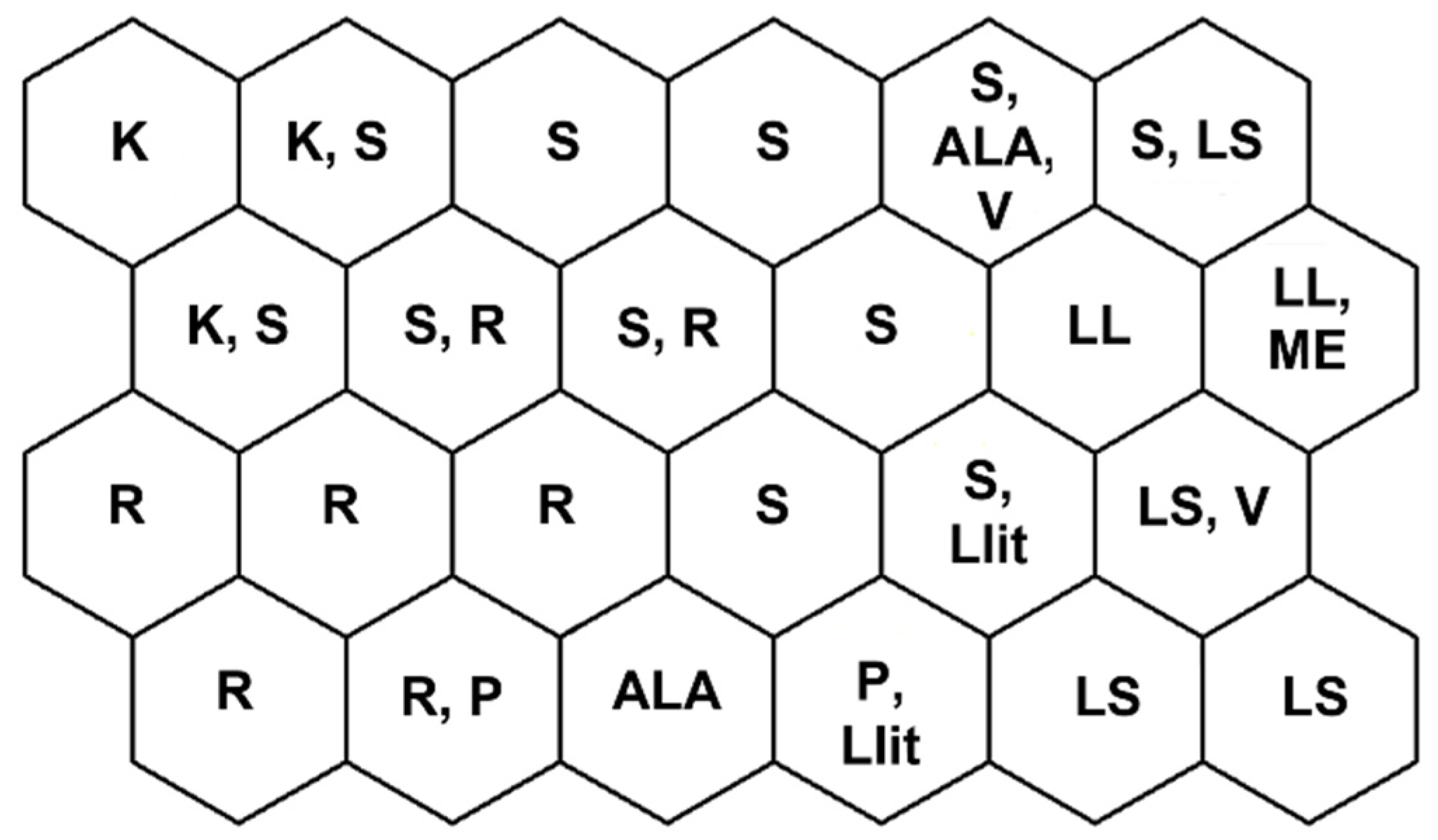 Water 14 01014 g001 550