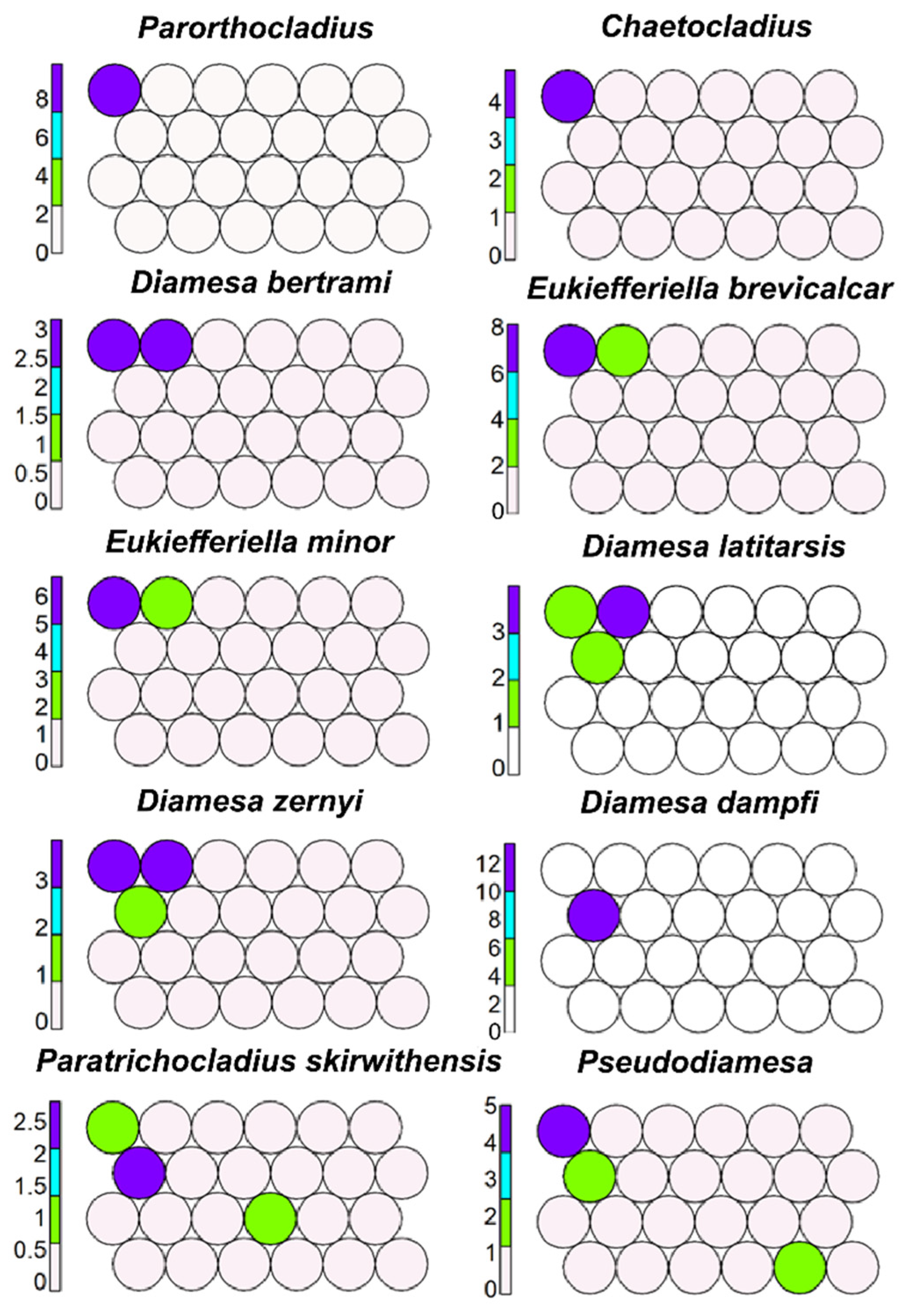 Water 14 01014 g002 550