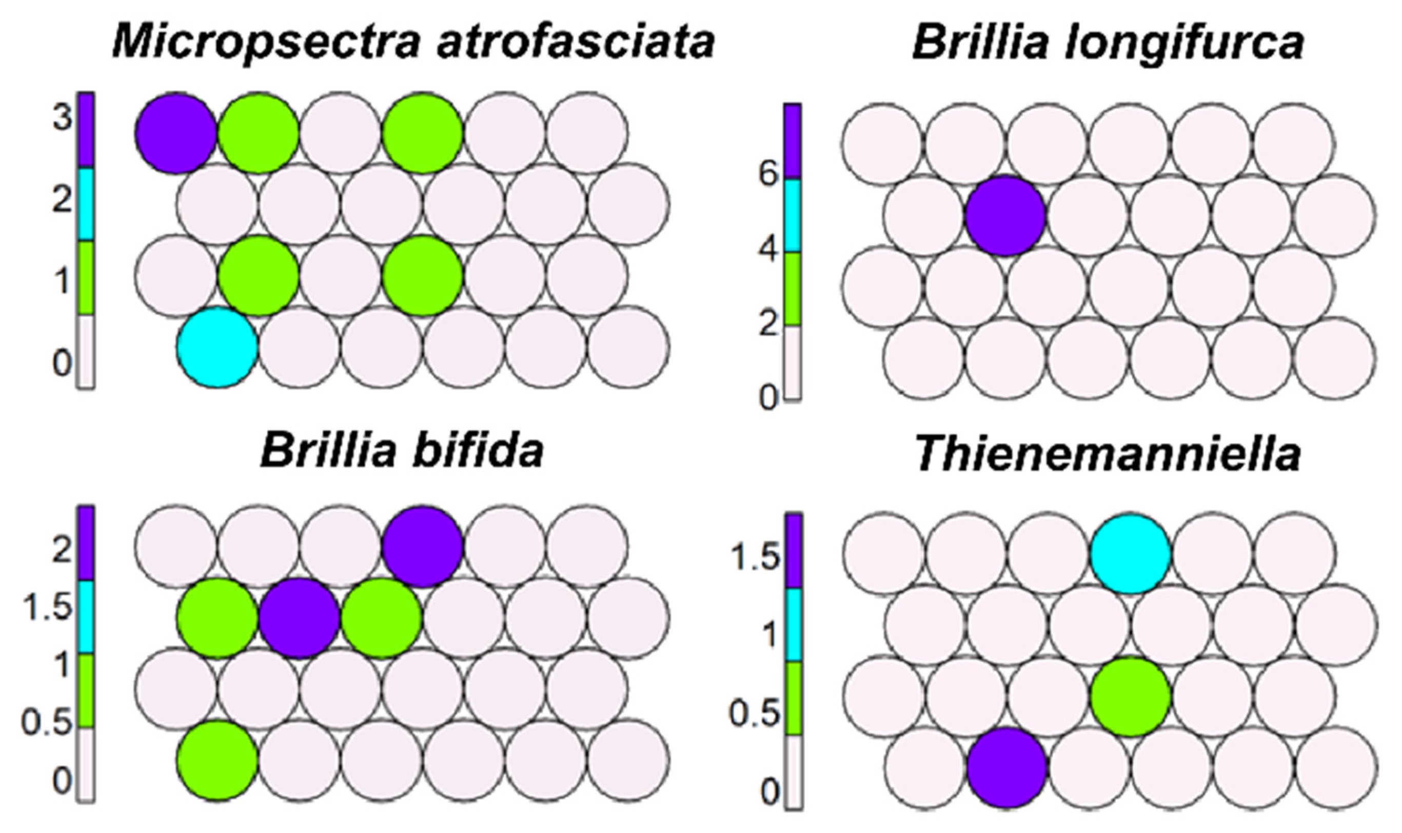 Water 14 01014 g003 550