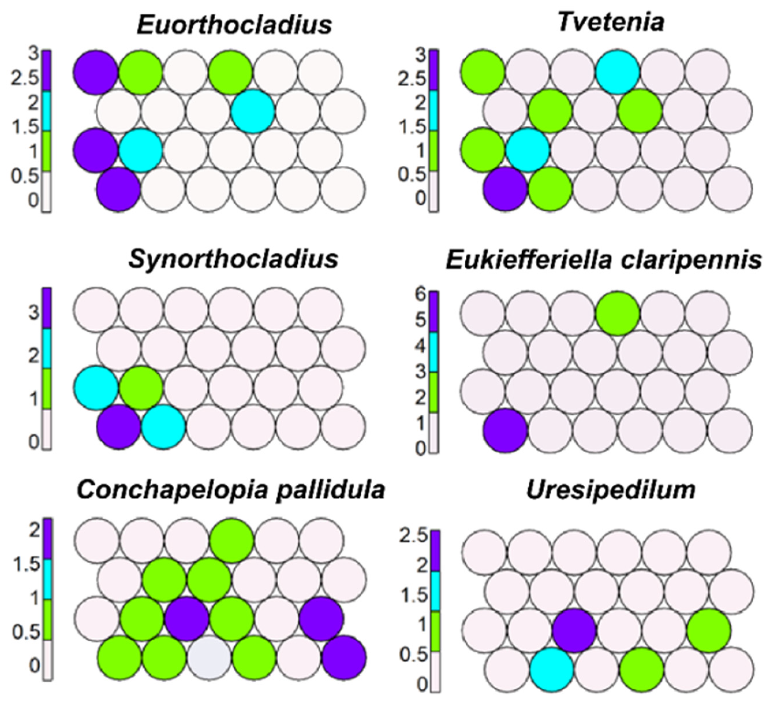 Water 14 01014 g004 550