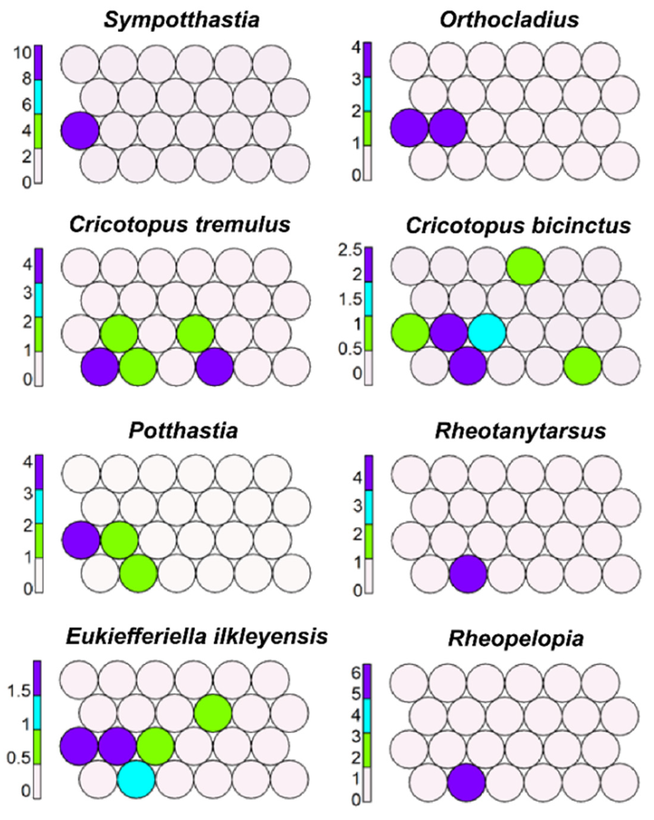Water 14 01014 g005 550