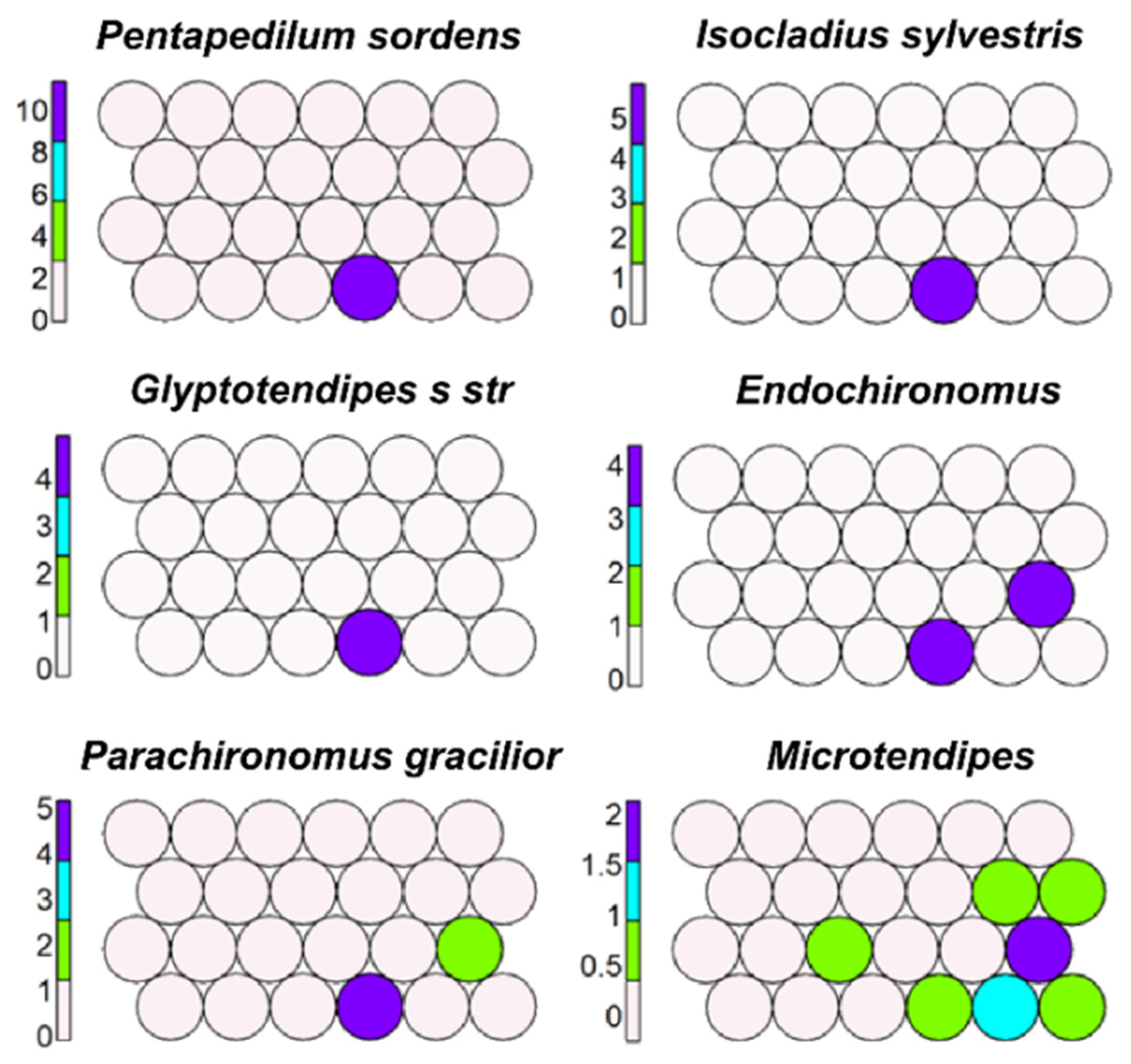Water 14 01014 g006 550
