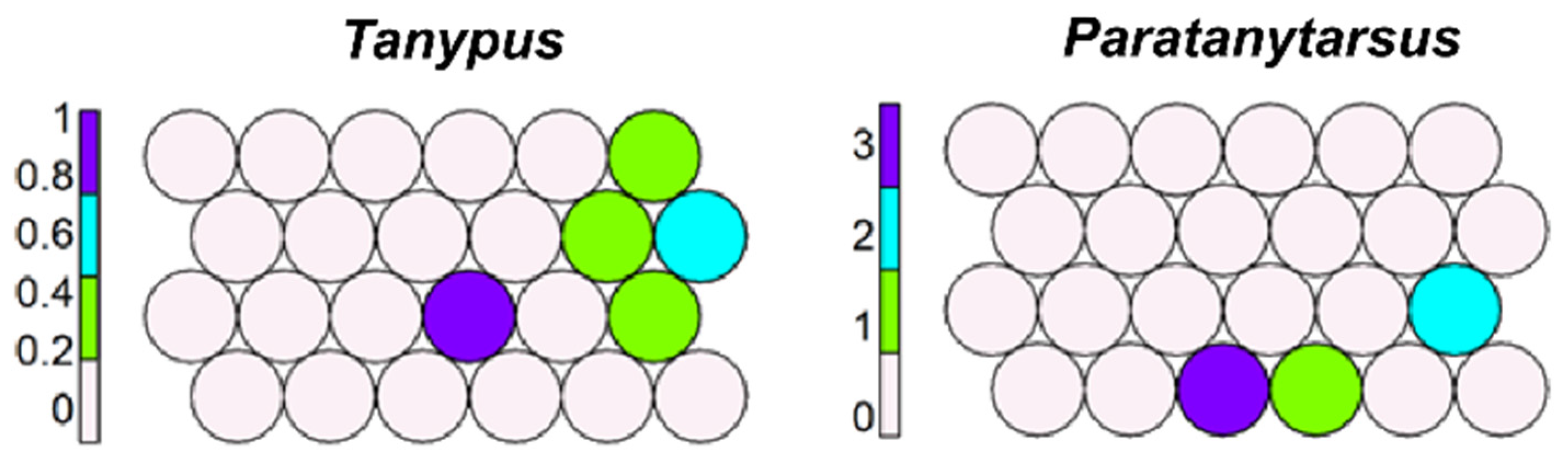 Water 14 01014 g009 550