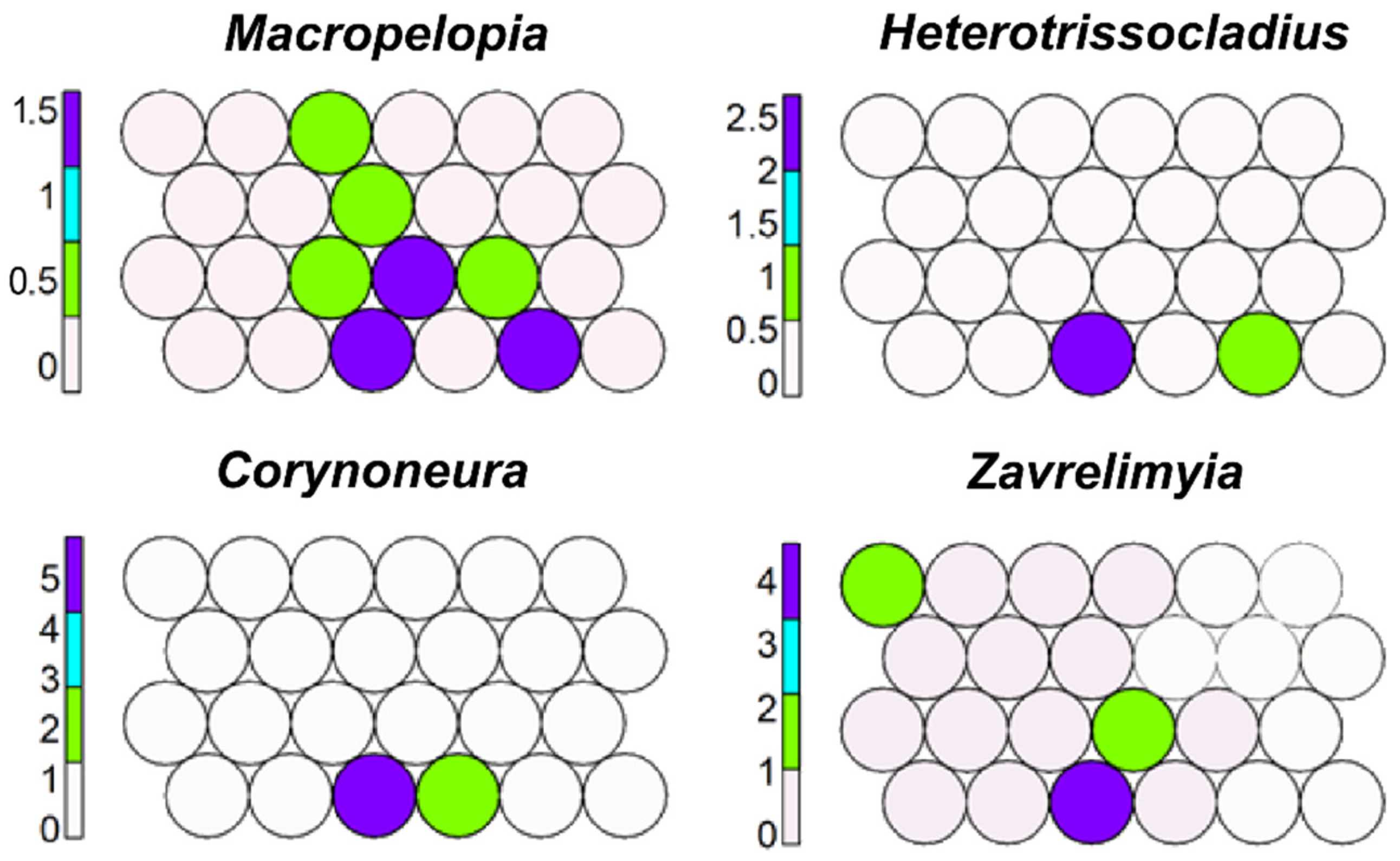 Water 14 01014 g010 550