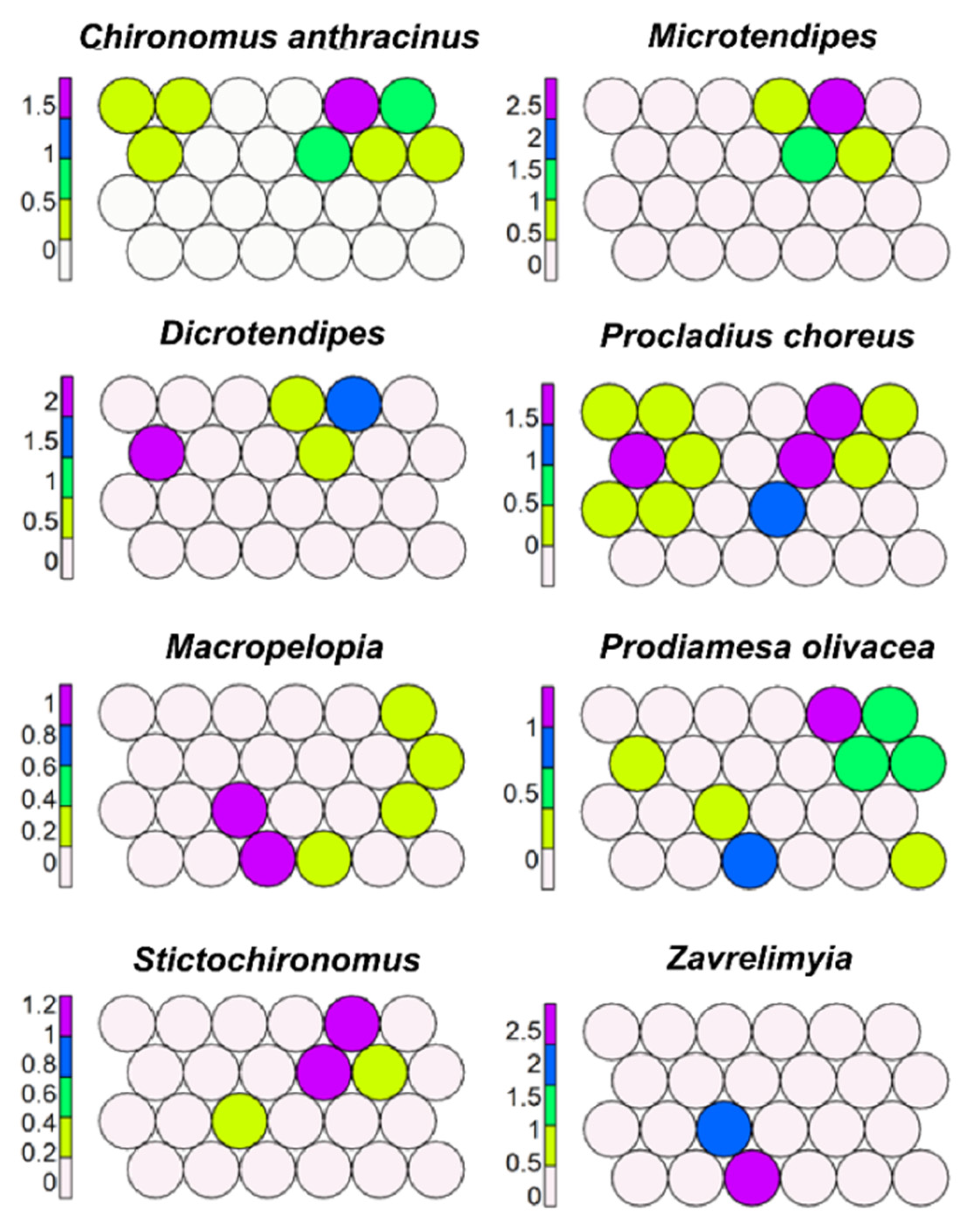 Water 14 01014 g013 550