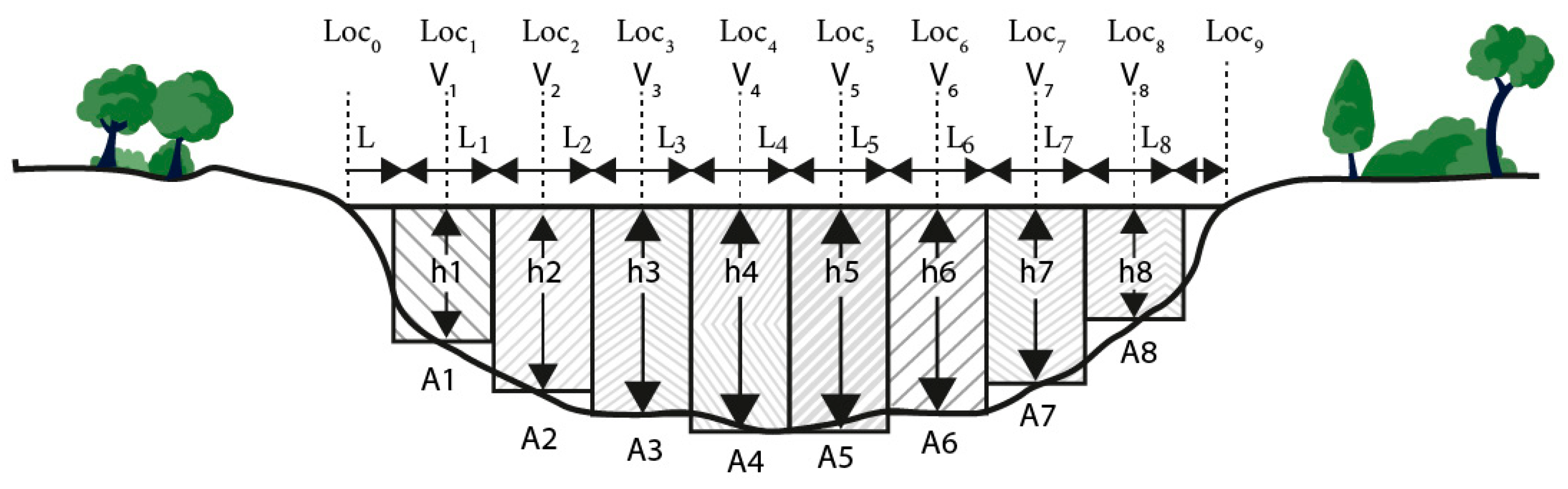 Water 14 01016 g002 Water 14 01016 g002