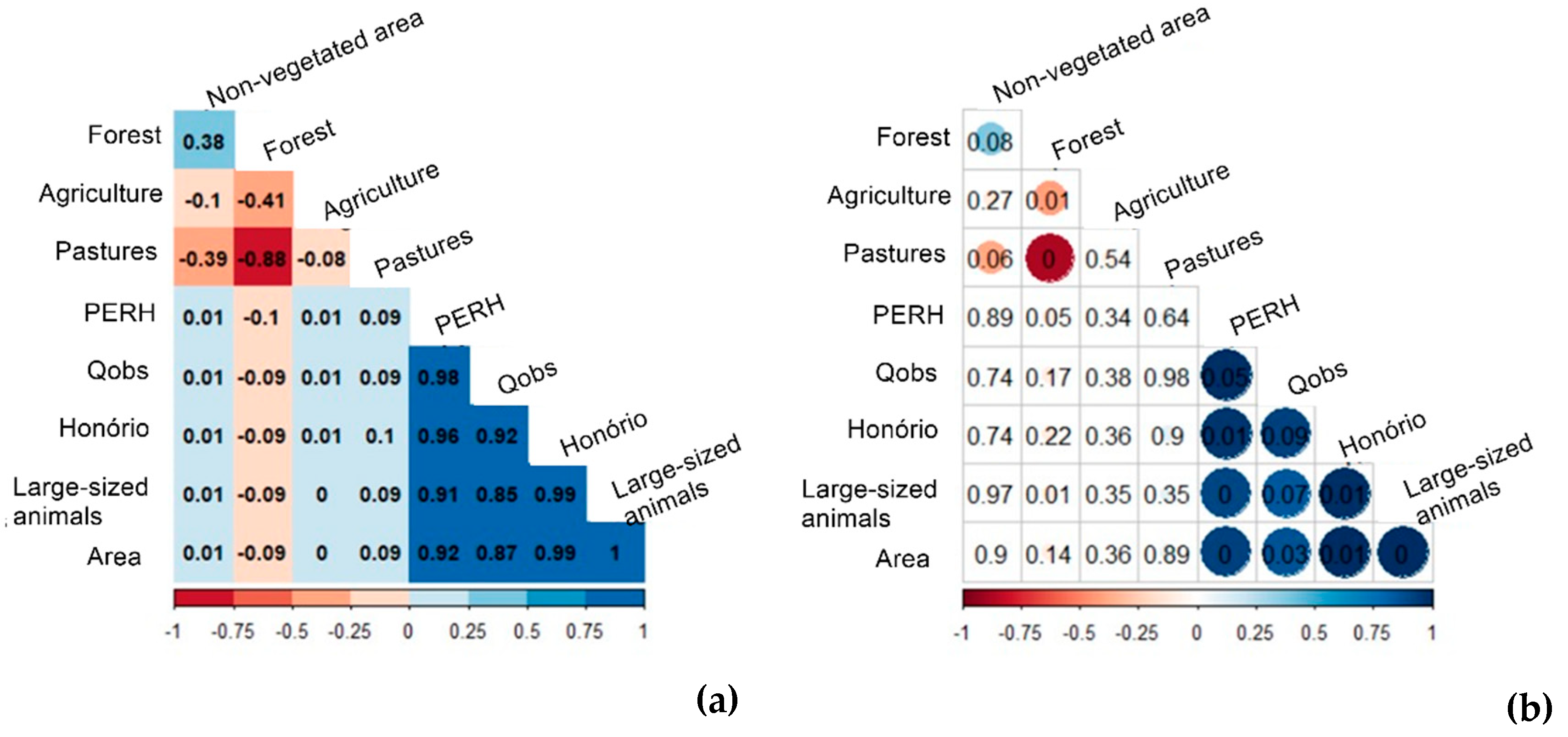 Water 14 01016 g005 Water 14 01016 g005