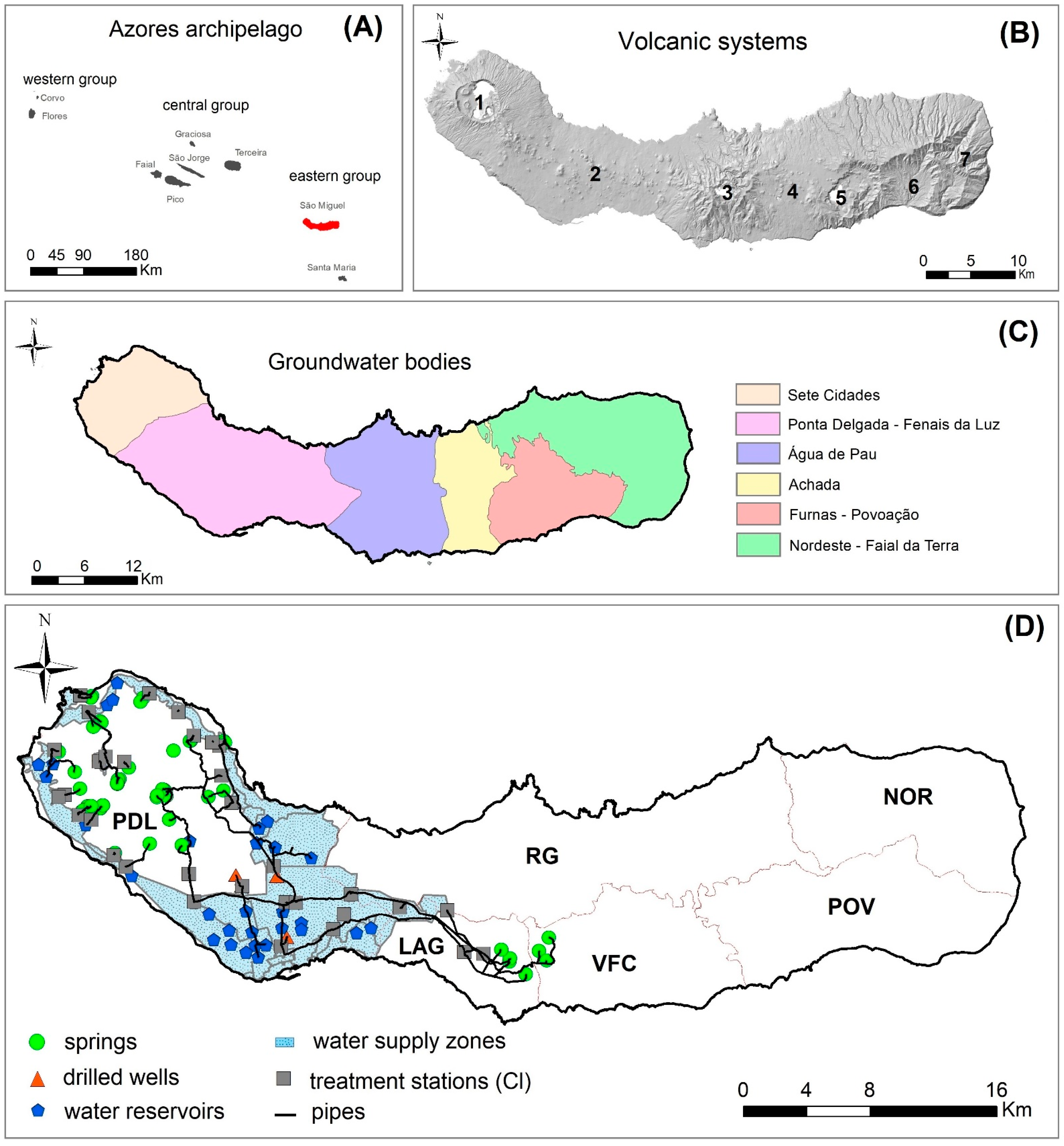 Location of Fogo volcano, identified as Agua de Pau volcano (Moore, 1991)