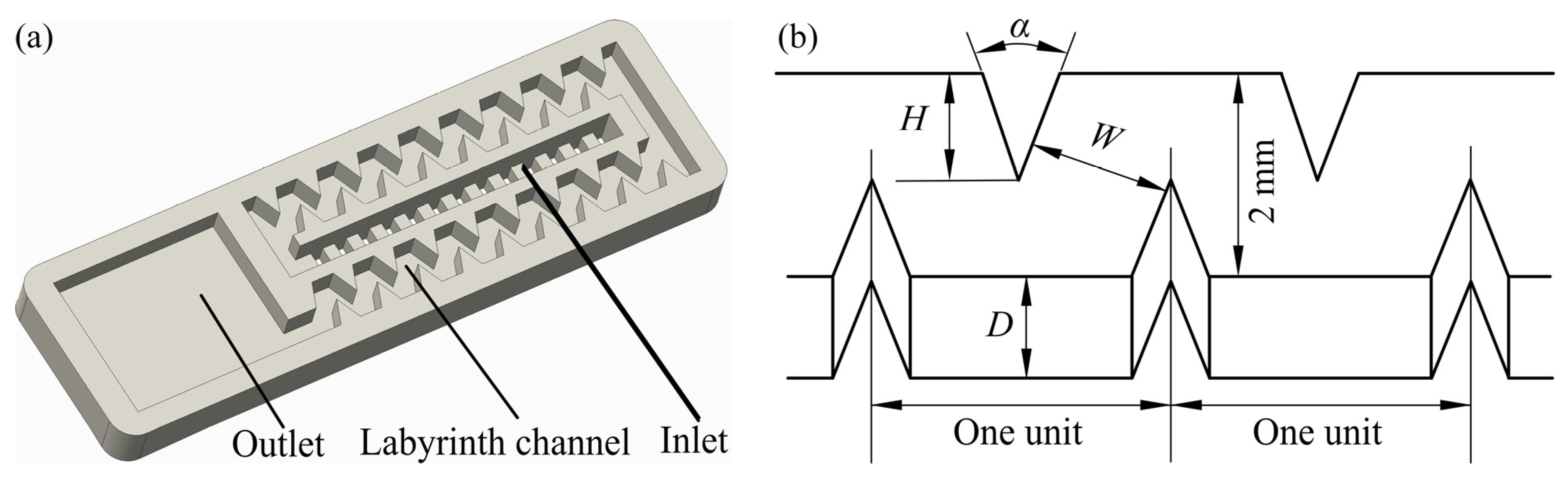 Water 14 01034 g001 Water 14 01034 g001
