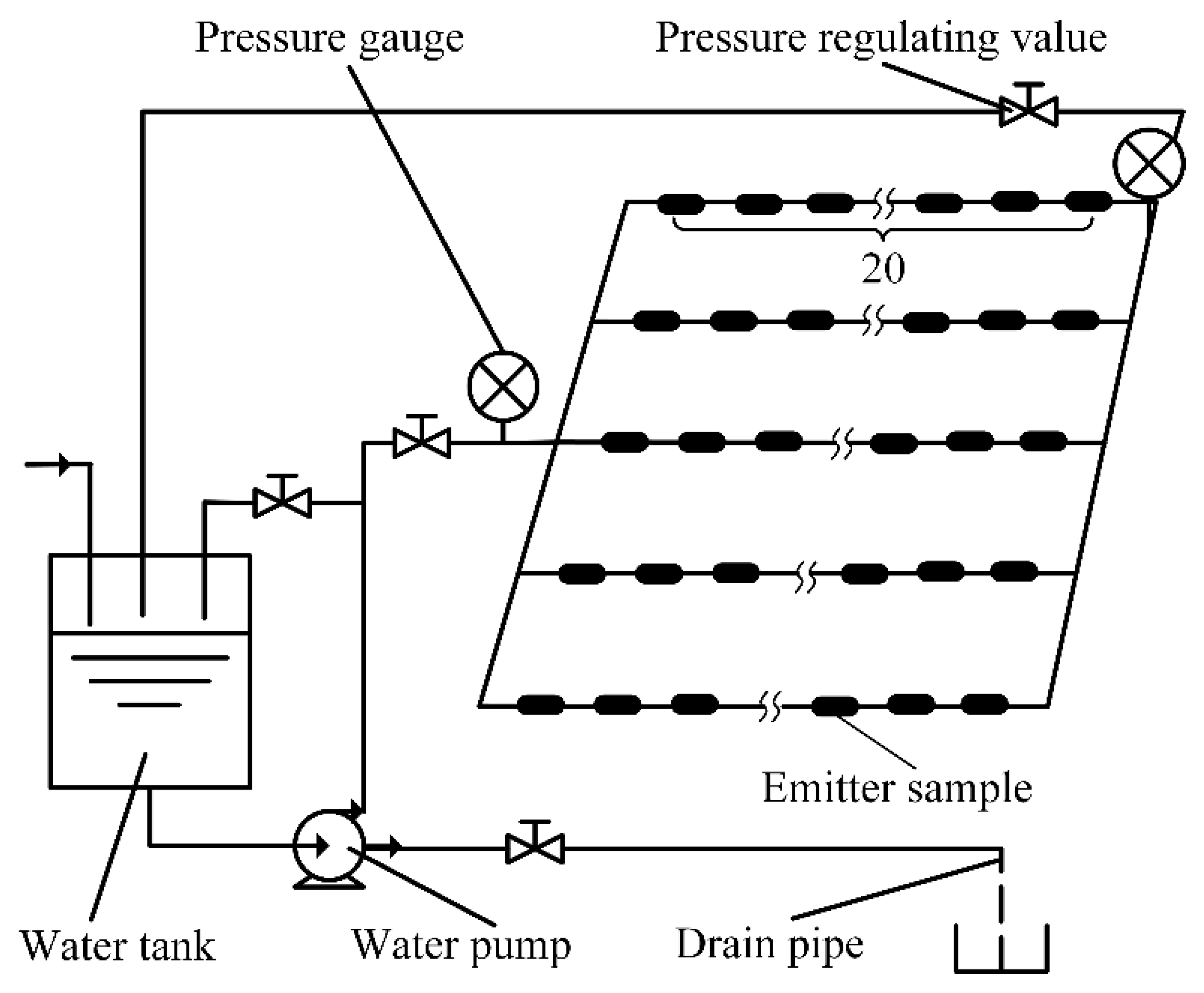 Water 14 01034 g002 Water 14 01034 g002