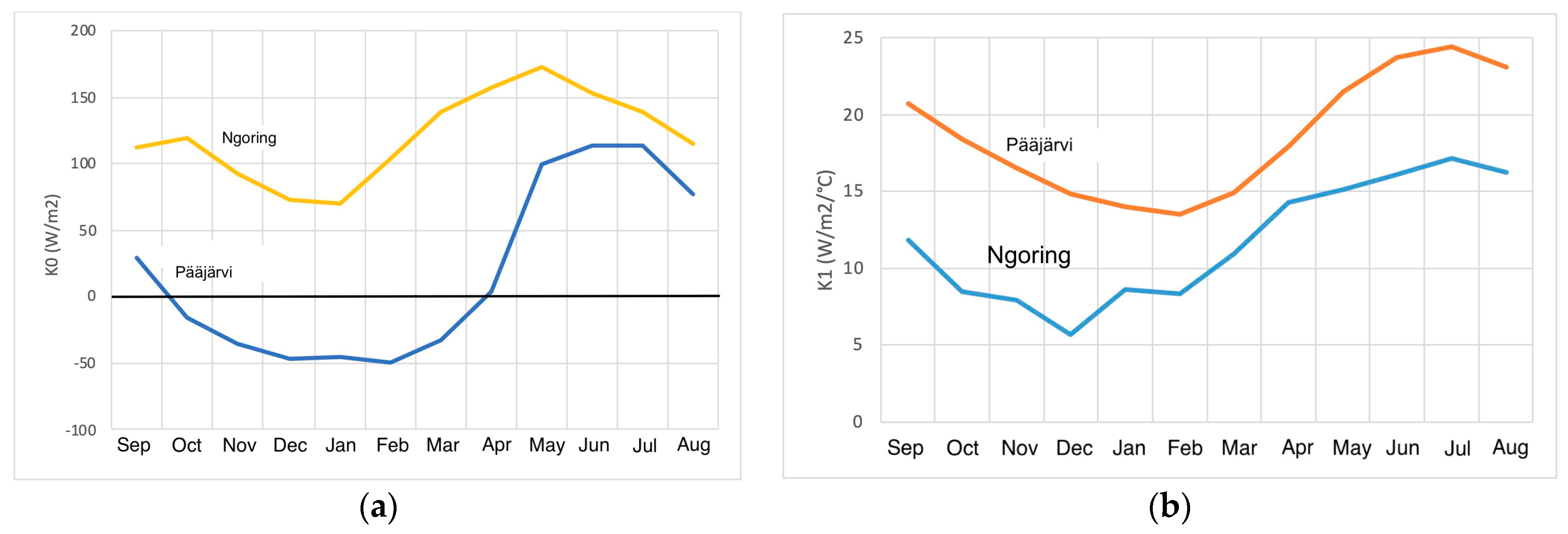 Water 14 01037 g002 Water 14 01037 g002