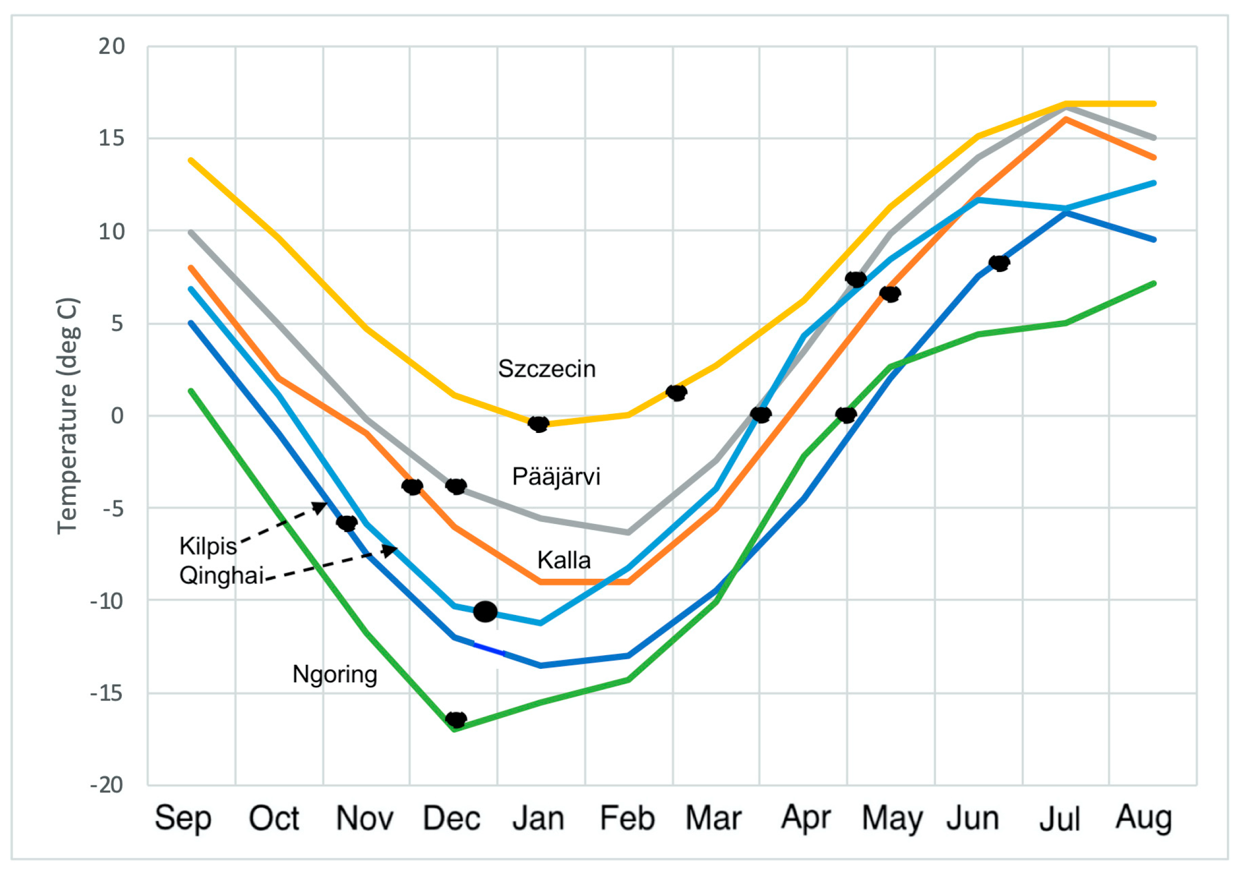 Water 14 01037 g003 Water 14 01037 g003