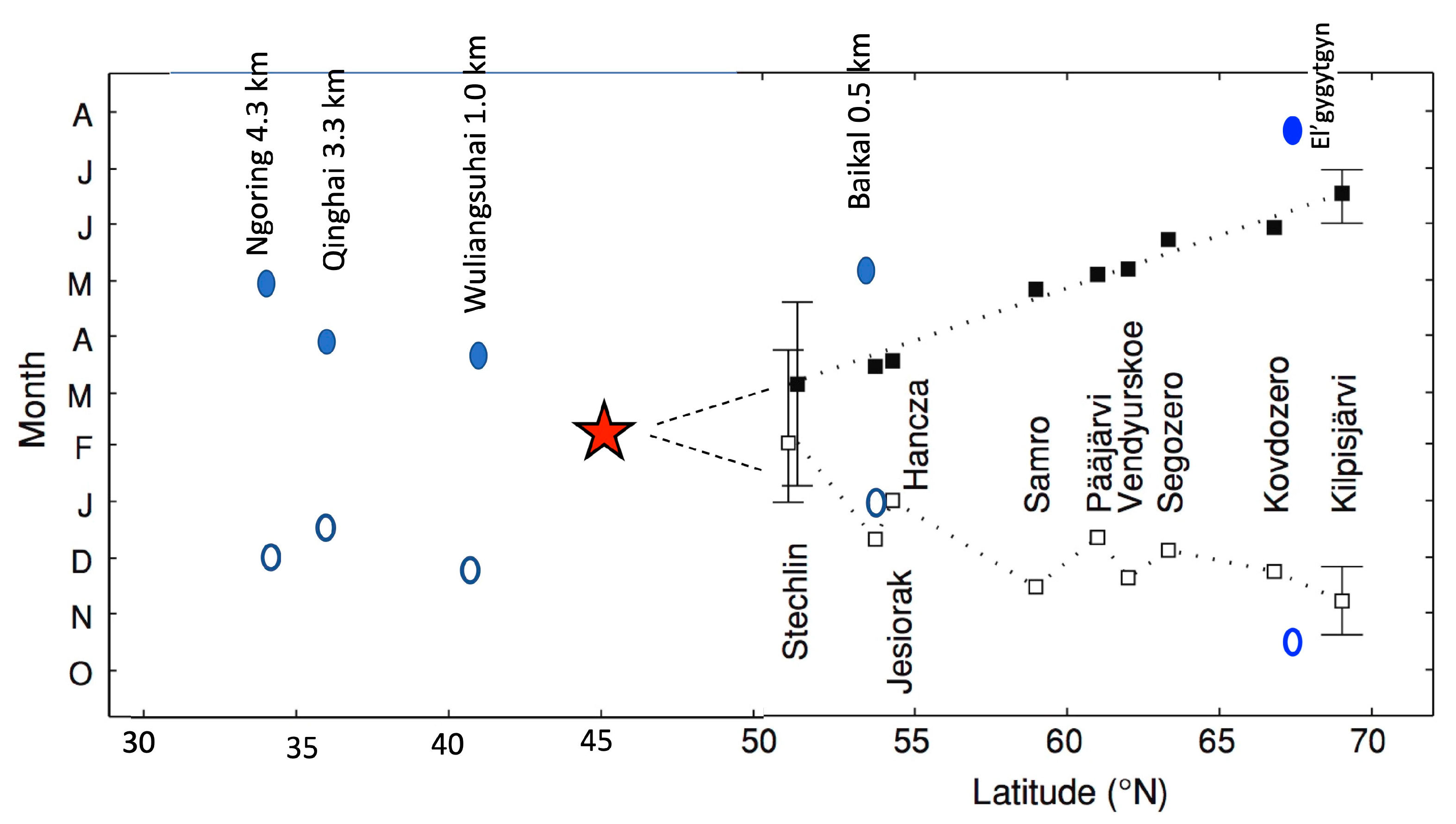 Water 14 01037 g006 Water 14 01037 g006