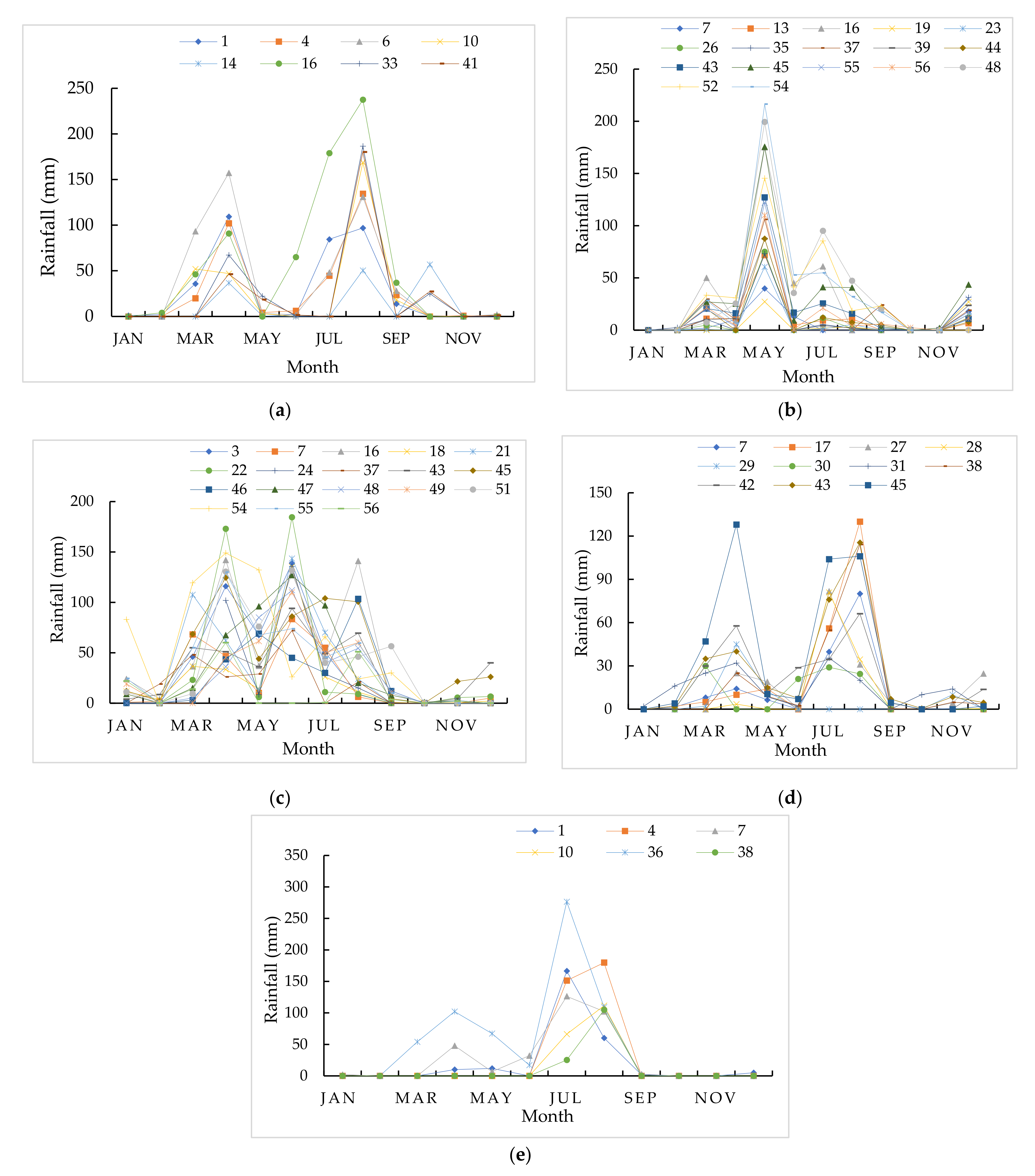 Water 14 01039 g003 Water 14 01039 g003
