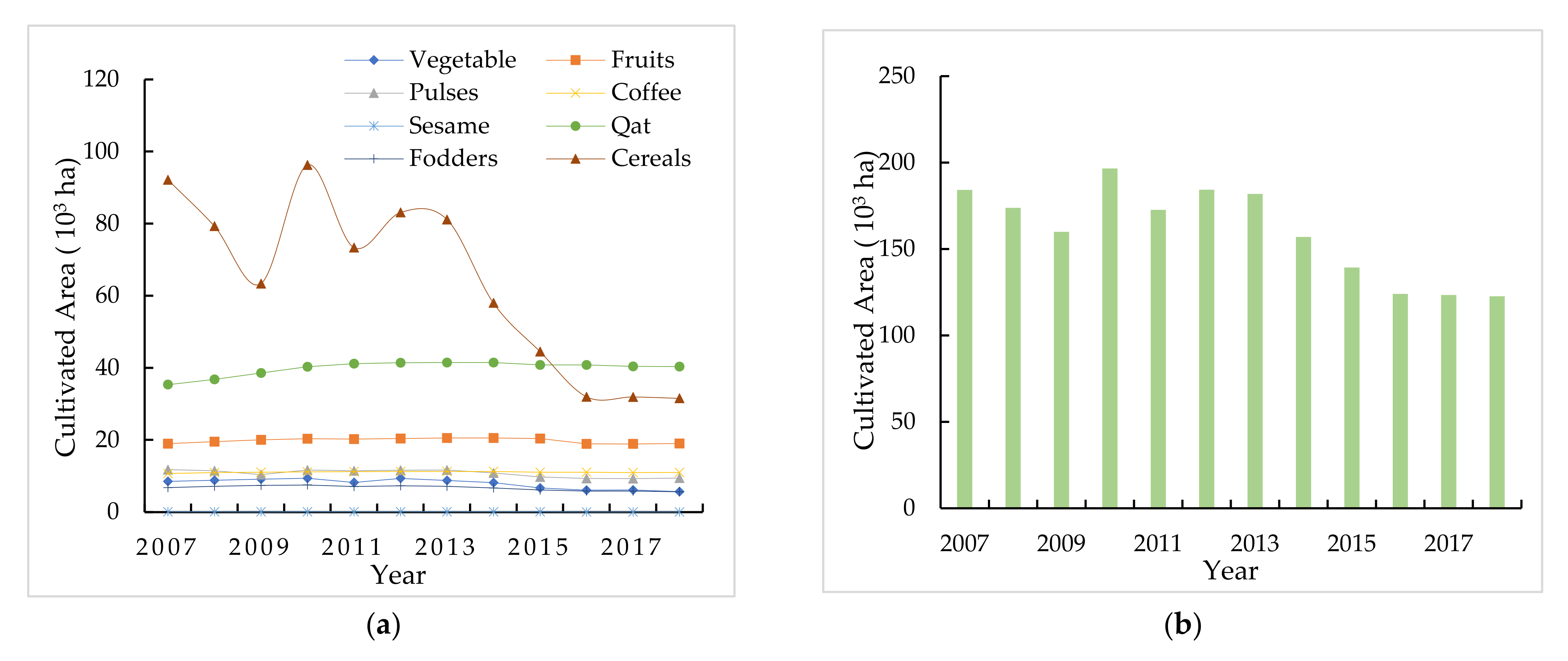 Water 14 01039 g009 Water 14 01039 g009