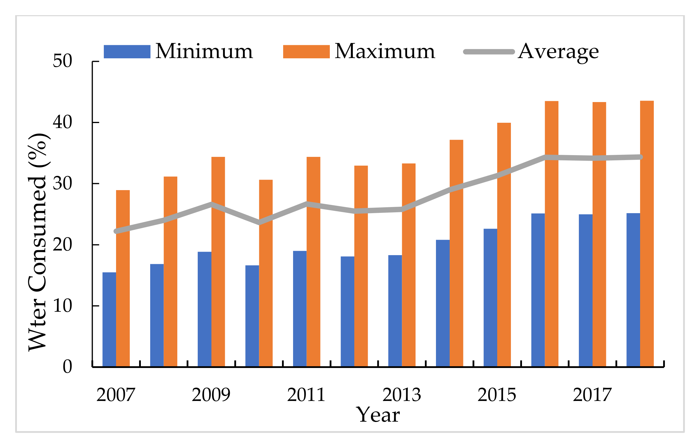 Water 14 01039 g011 Water 14 01039 g011