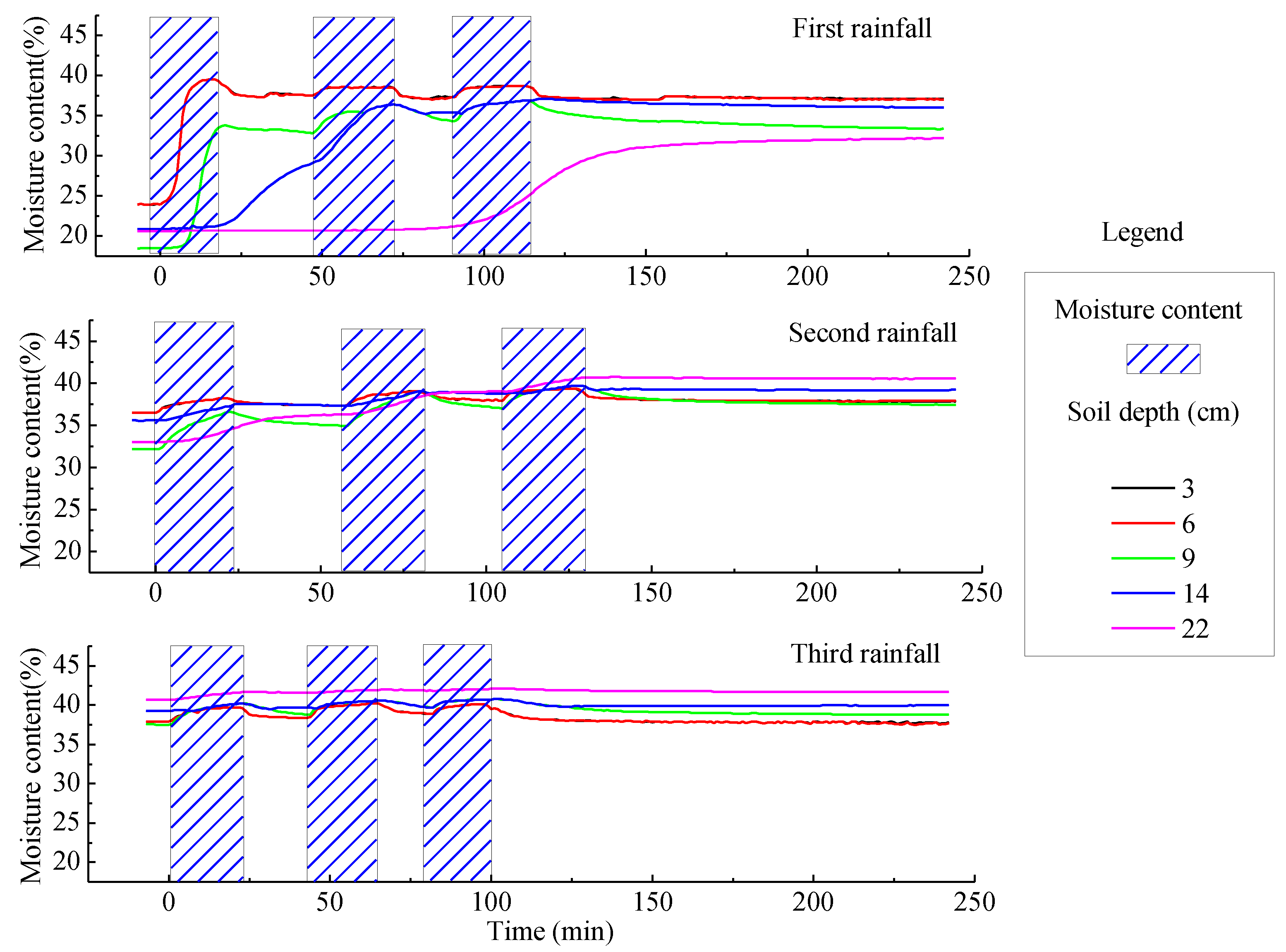 Water 14 01043 g007 550