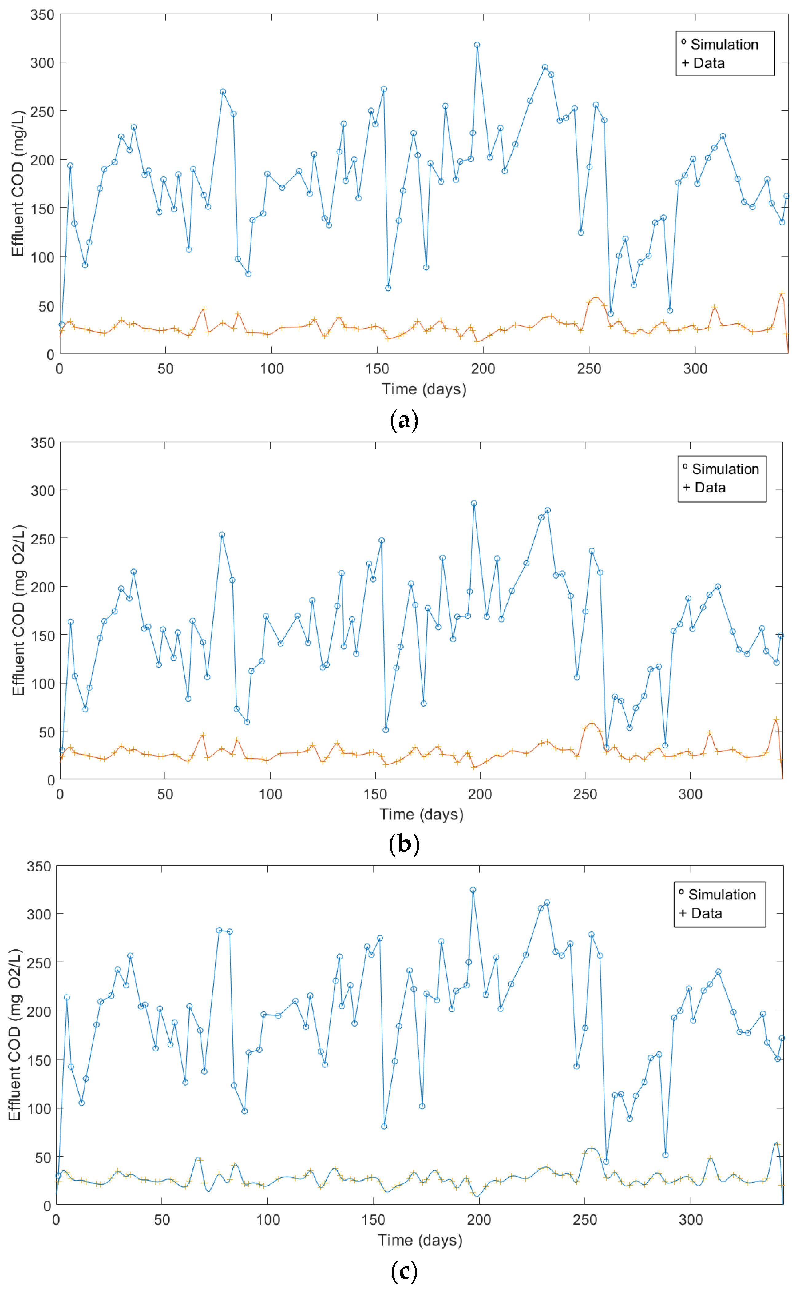 Water 14 01046 g003 550