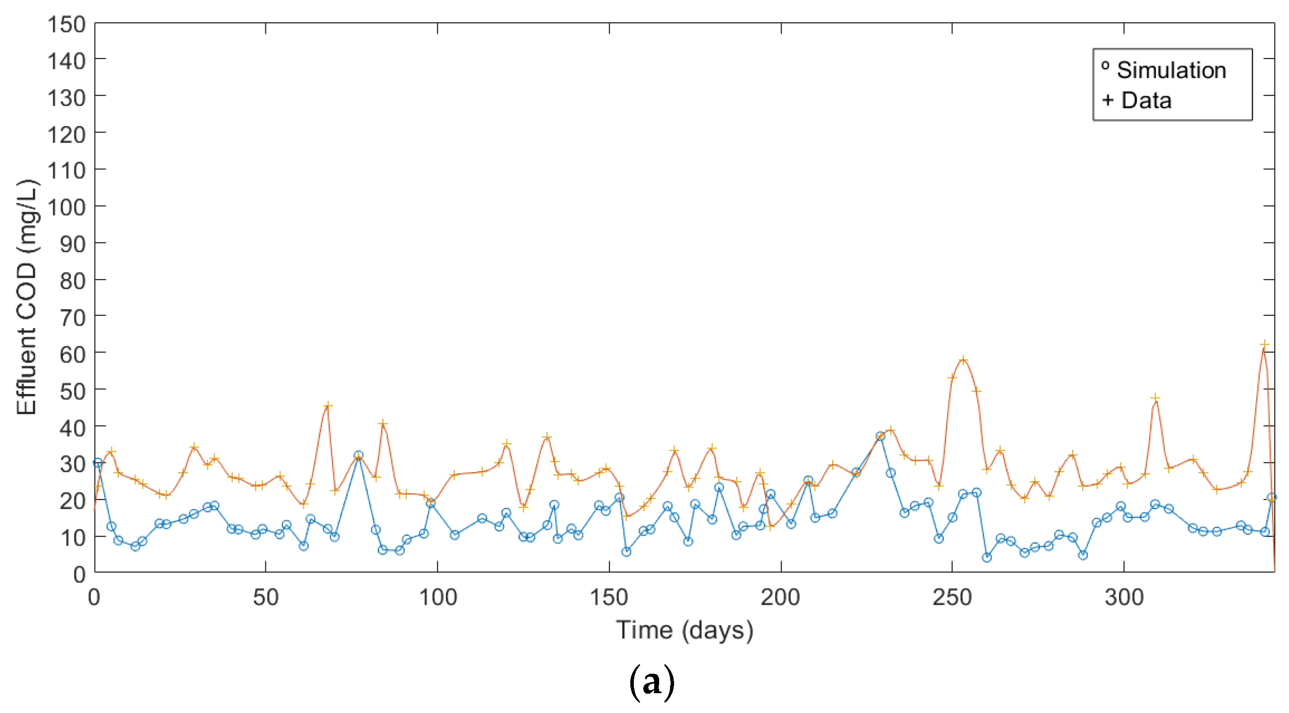 Water 14 01046 g004a 550