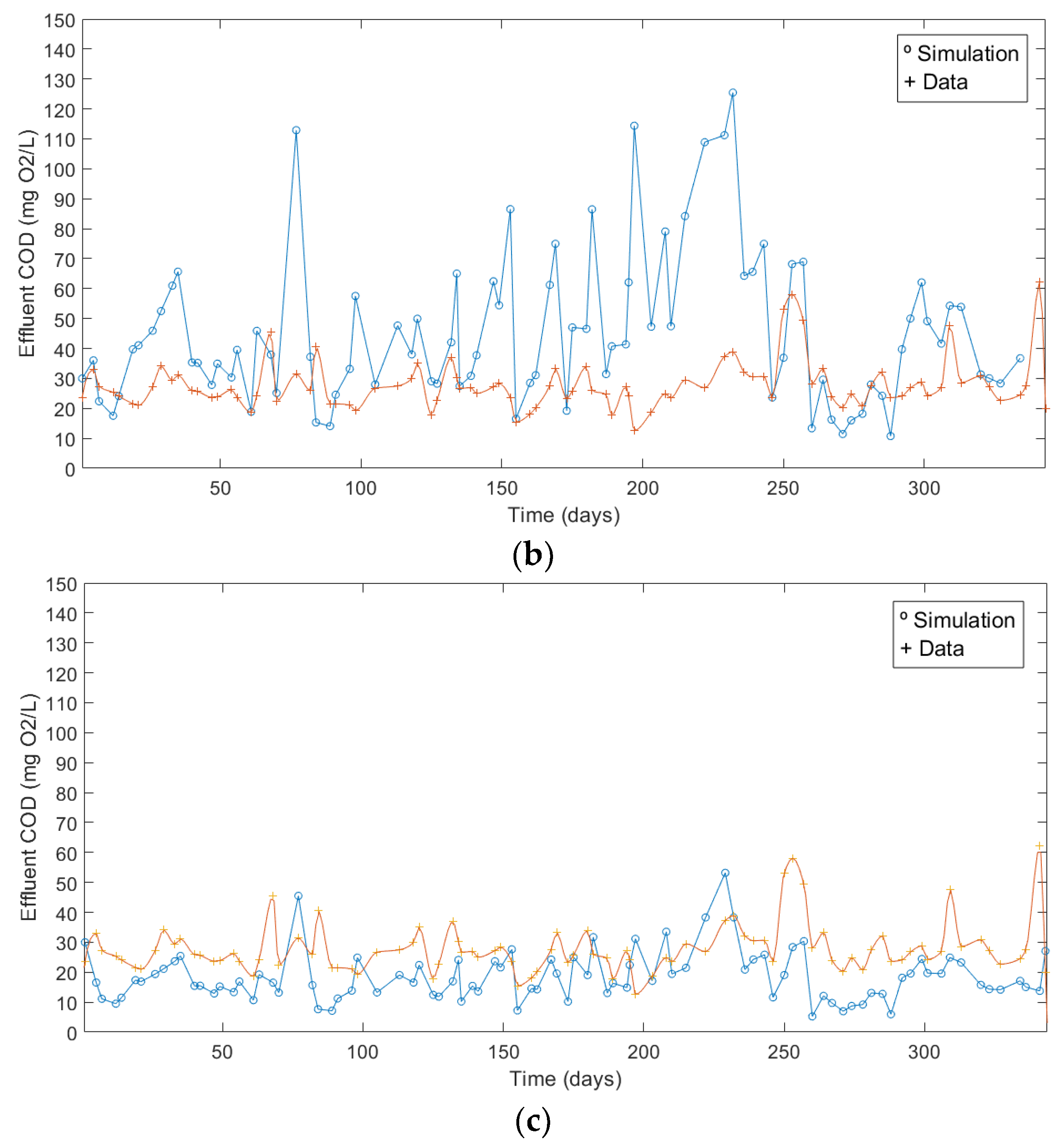 Water 14 01046 g004b 550