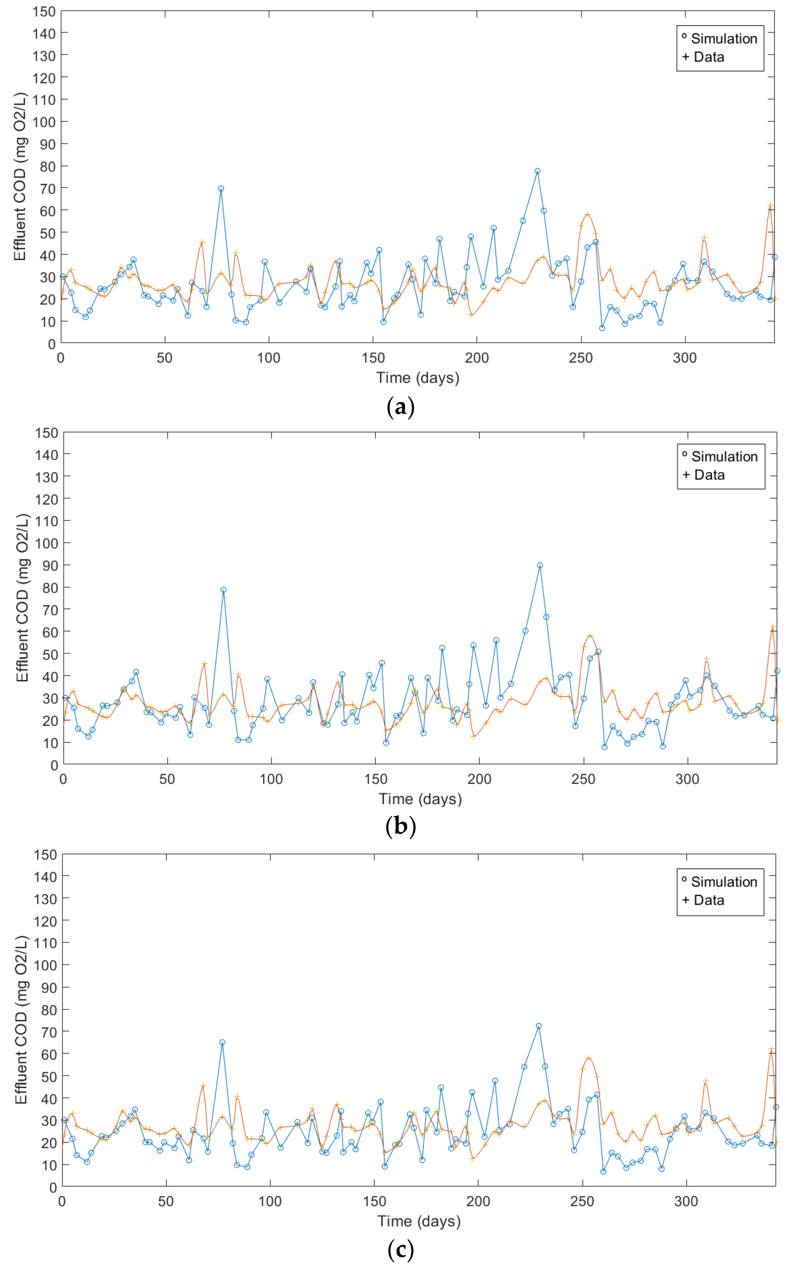 Water 14 01046 g005 550