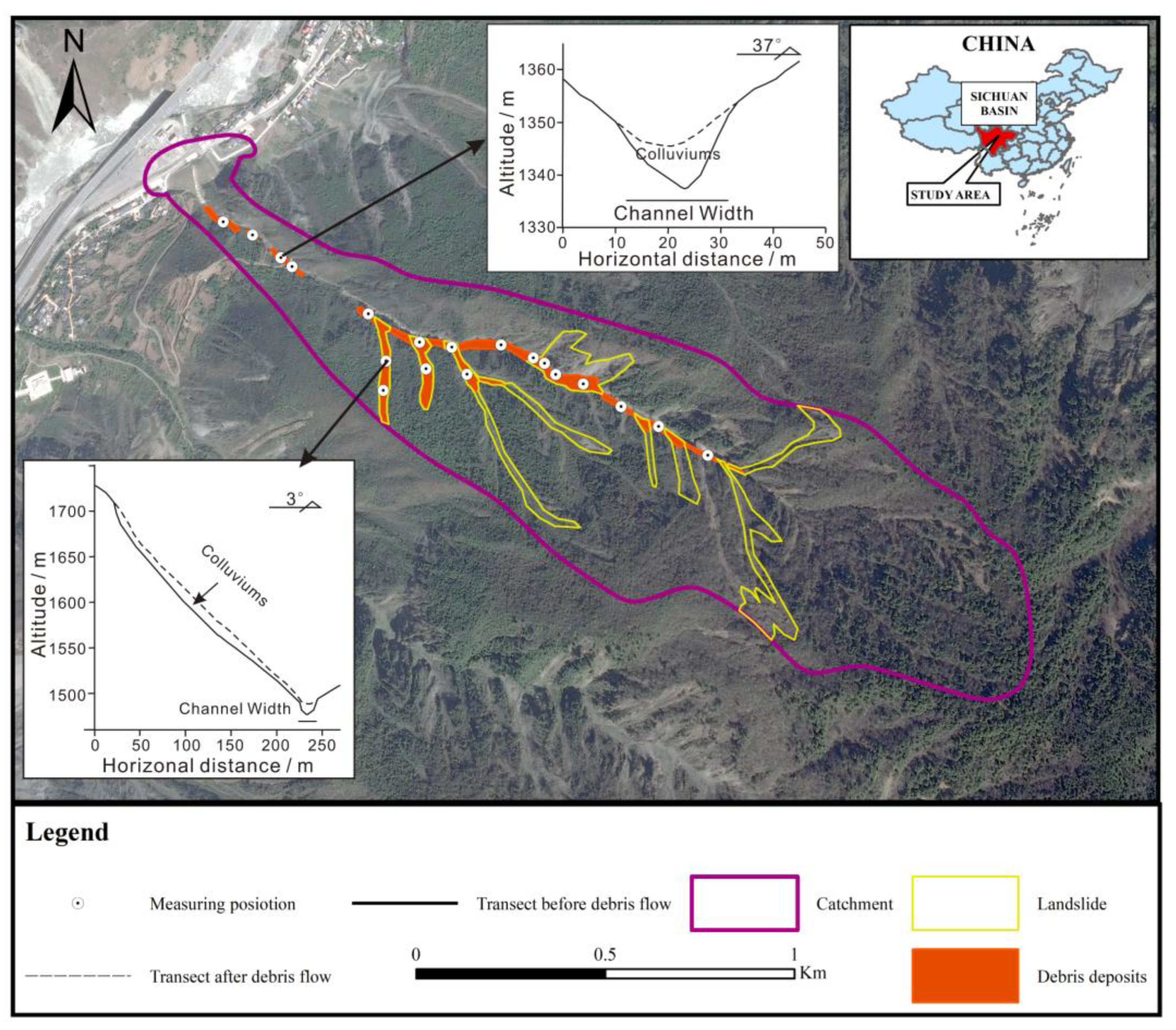Water 14 01050 g001 550