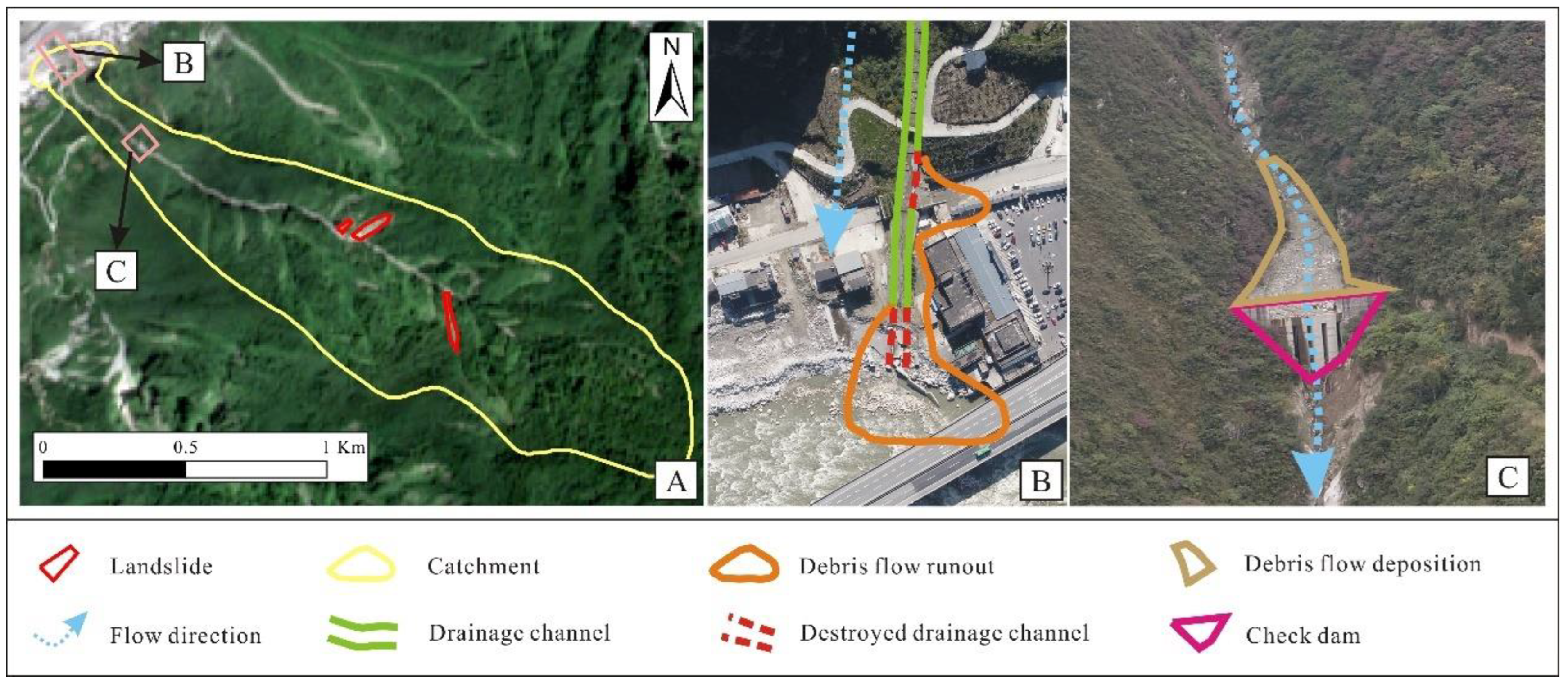 Water 14 01050 g003 550