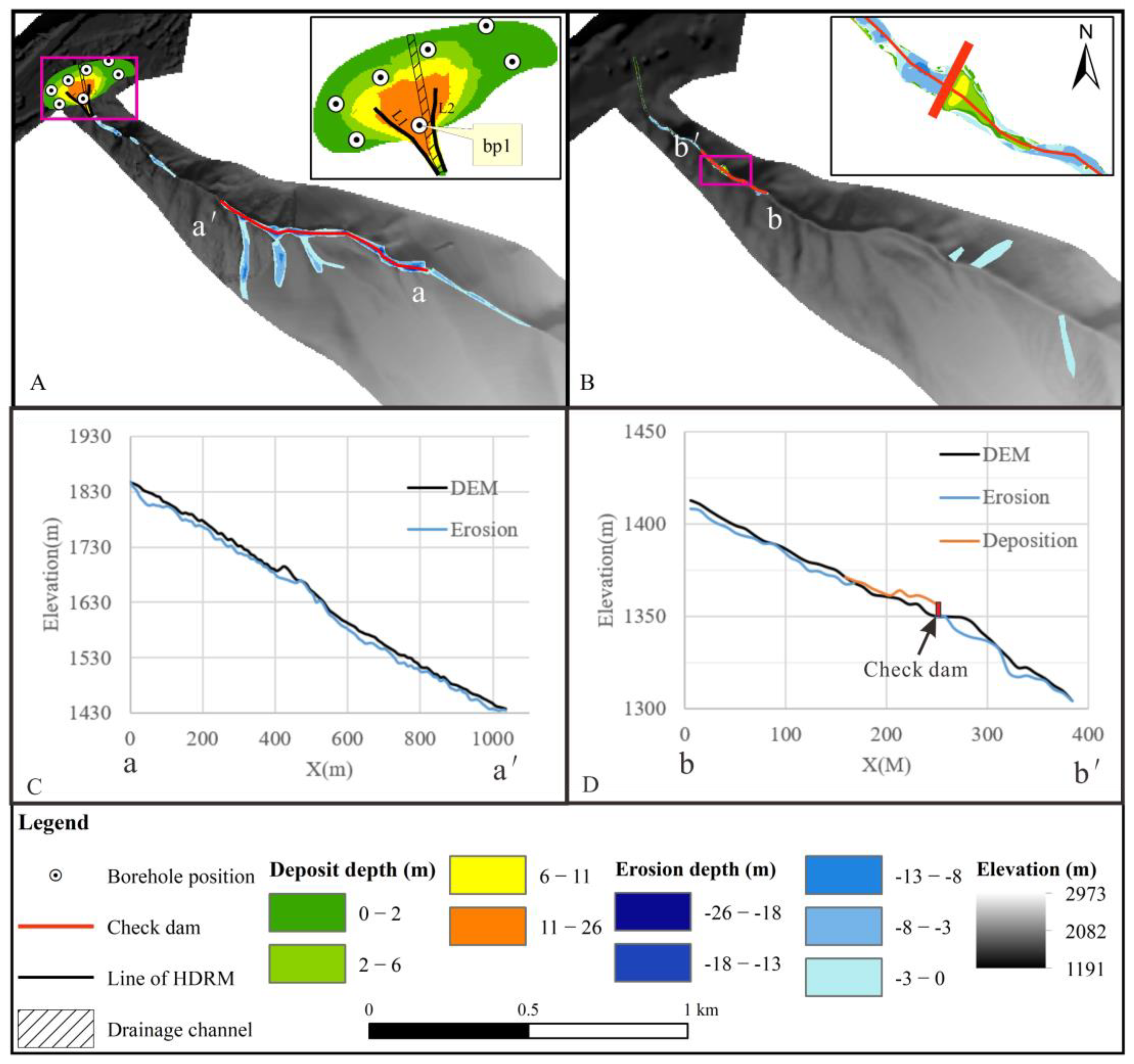 Water 14 01050 g004 550