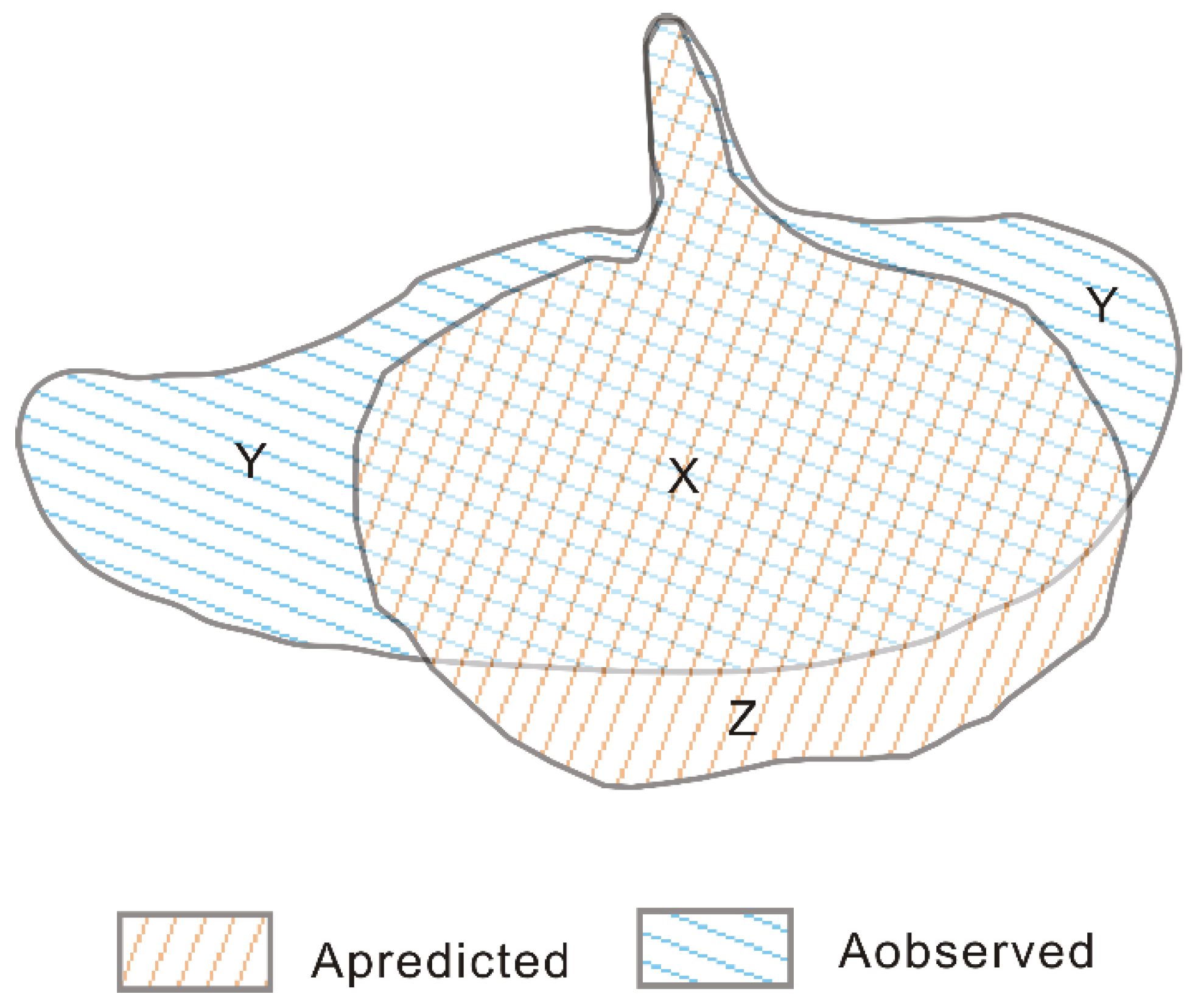 Water 14 01050 g008 550