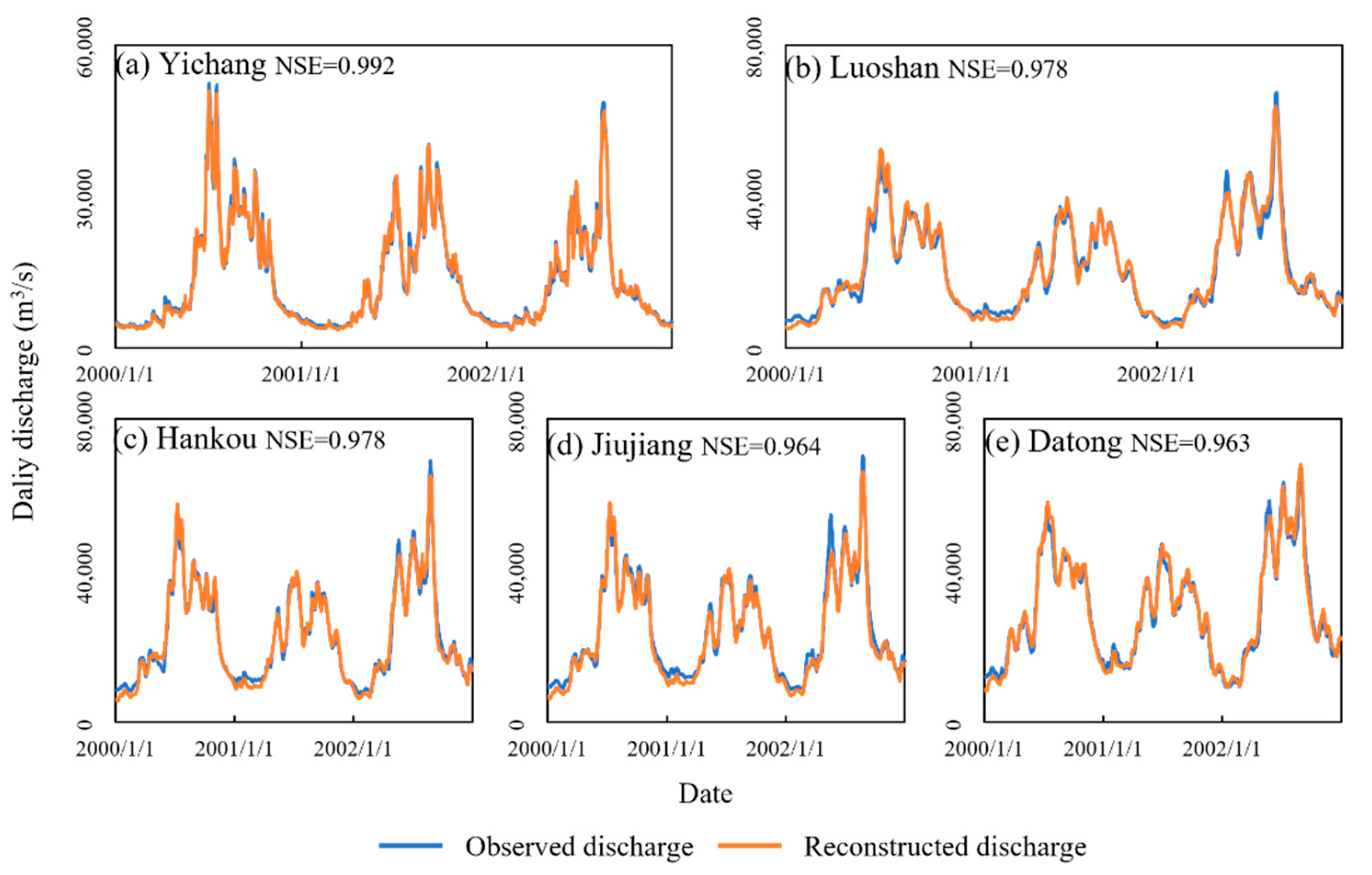 Water 14 01052 g004 550