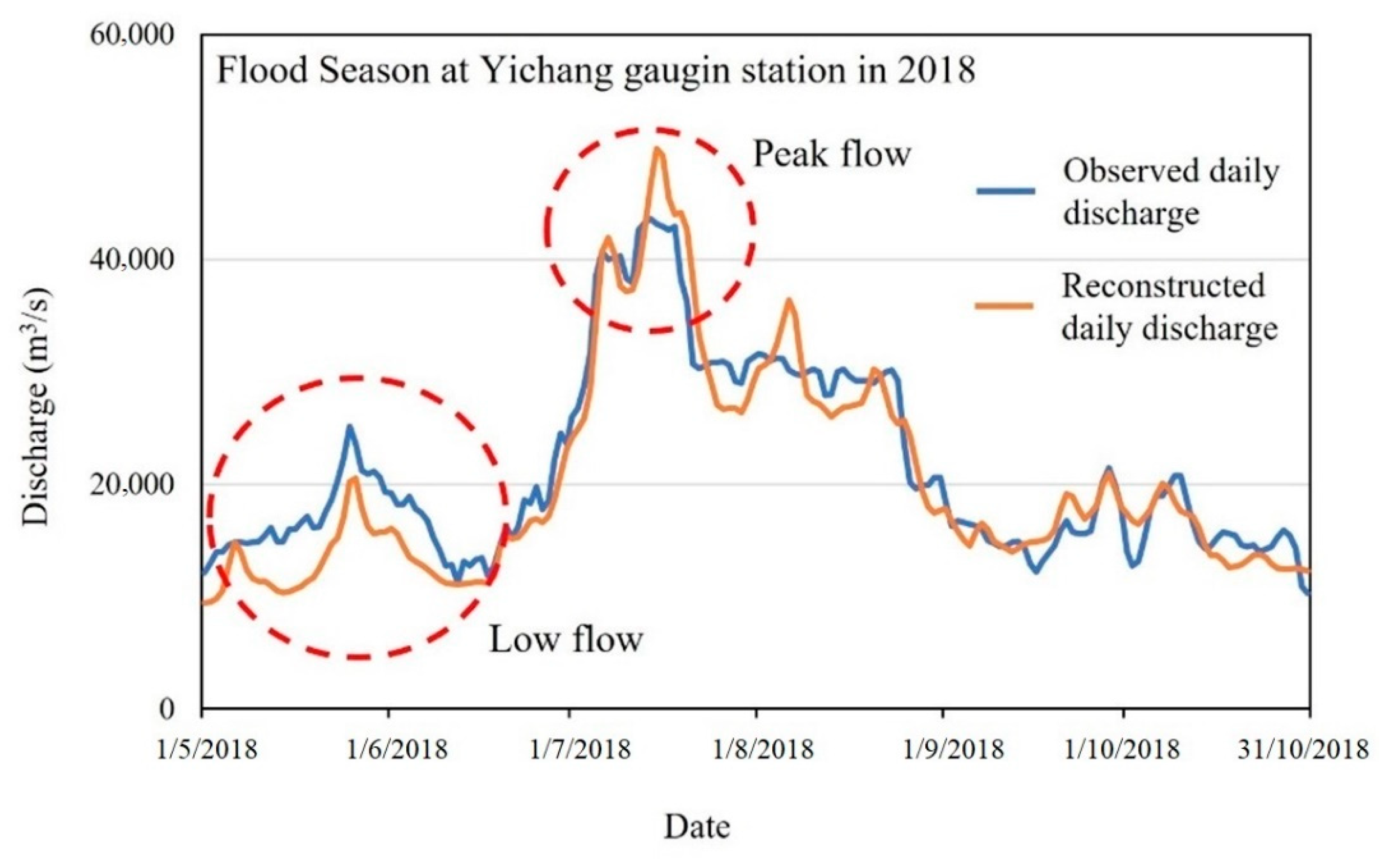 Water 14 01052 g018 550