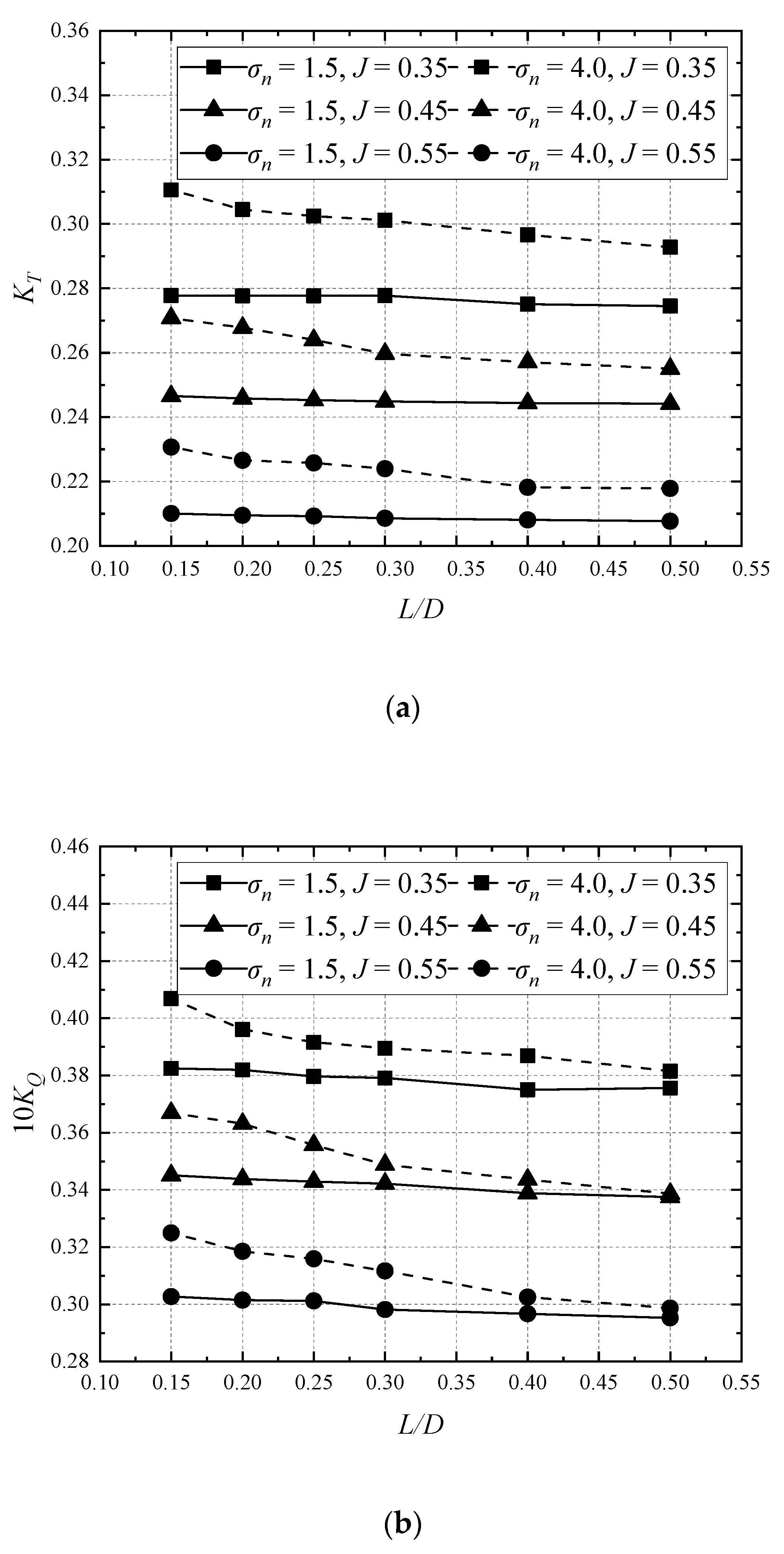 Water 14 01060 g003a