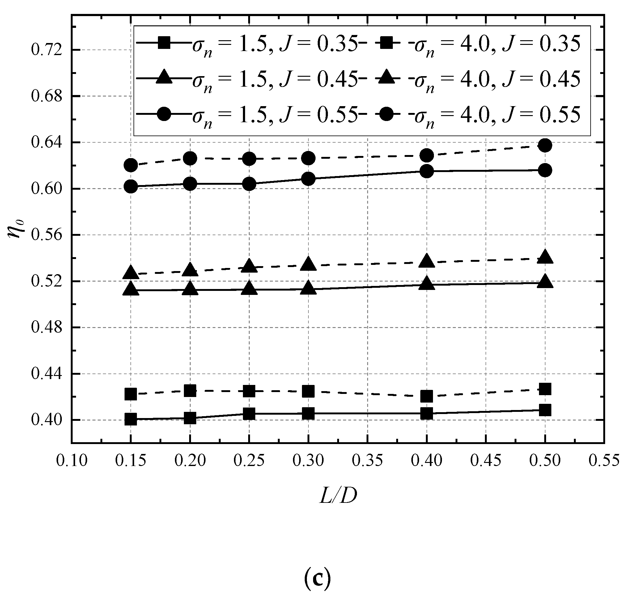 Water 14 01060 g003b
